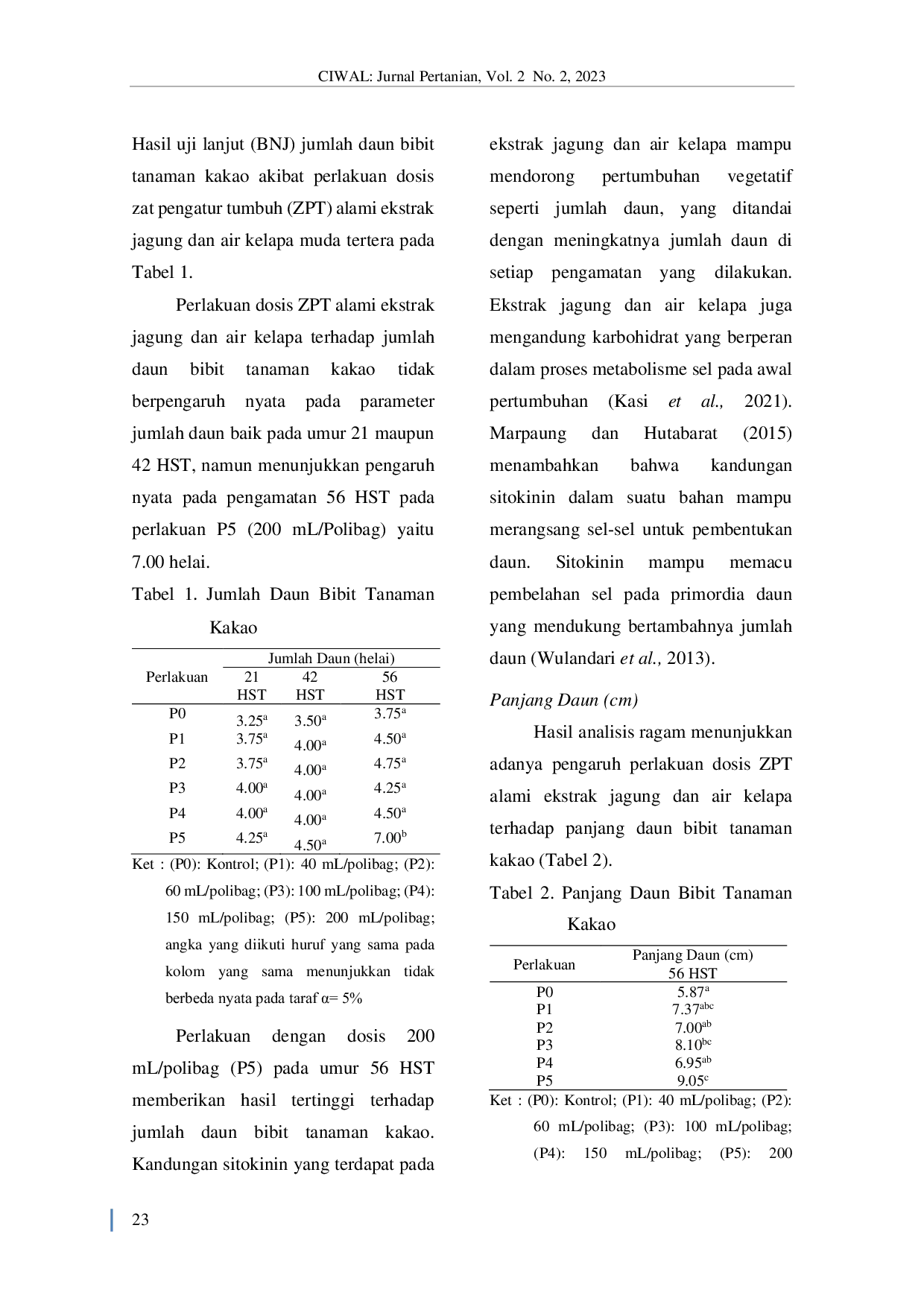 JURIS Aplikasi Ekstrak Jagung dan Air Kelapa Muda sebagai Zat Pengatur Tumbuh pada Pertumbuhan Bibit Kakao