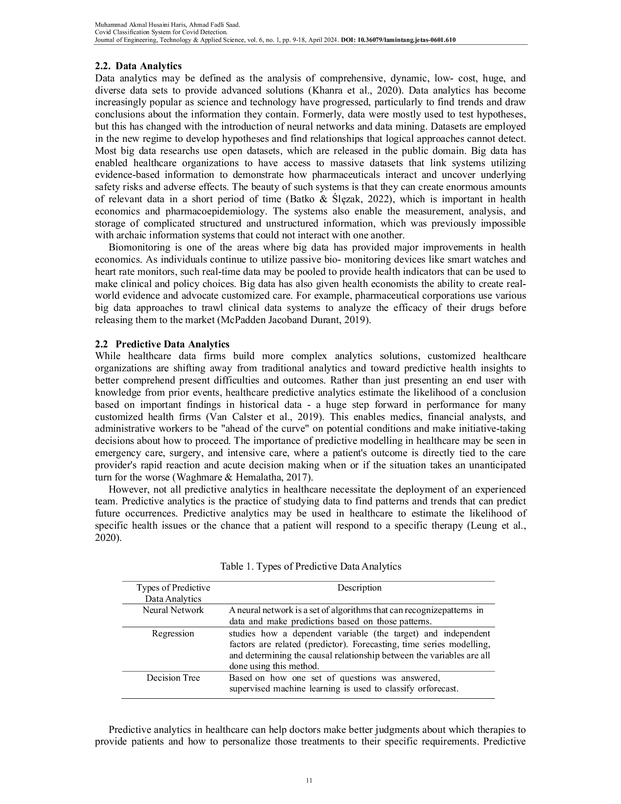 JURIS Covid Classification System for Covid Detection