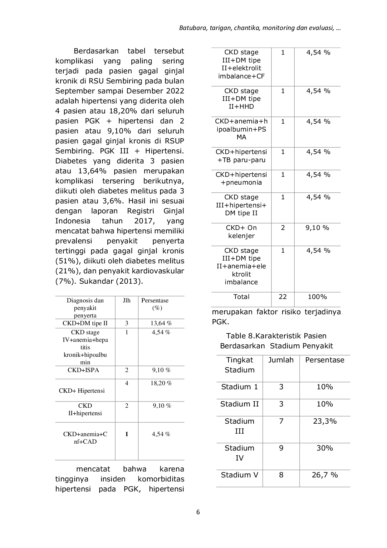 JURIS Monitoring dan Evaluasi Penggunaan Obat pada Pasien Terapi Gagal Ginjal Kronik di Rumah Sakit Umum Sembiring Deli Tua