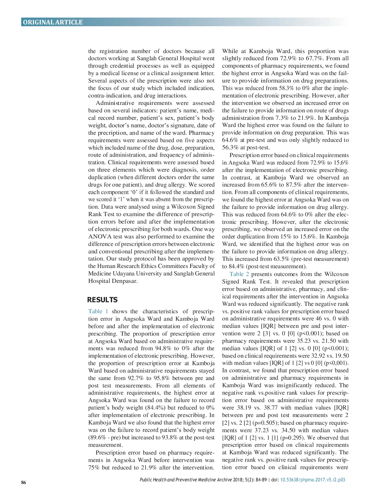 JURIS Electronic prescribing reduces prescription errors in Sanglah General Hospital Denpasar