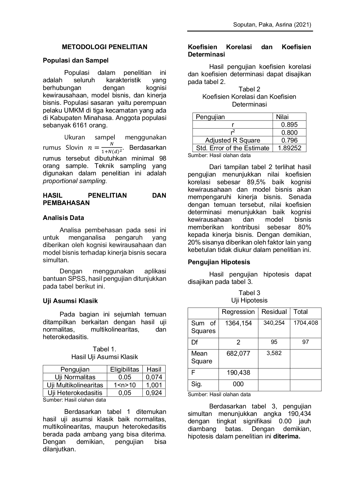 JURIS Kinerja Bisnis Perempuan Pelaku UMKM Peran Kognisi Kewirausahaan dan Model Bisnis