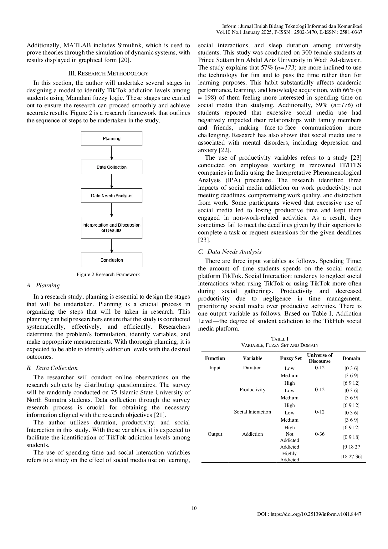 JURIS Identification of Social Media Addiction Levels on TikTok Among Students Using Mamdani Fuzzy Logic