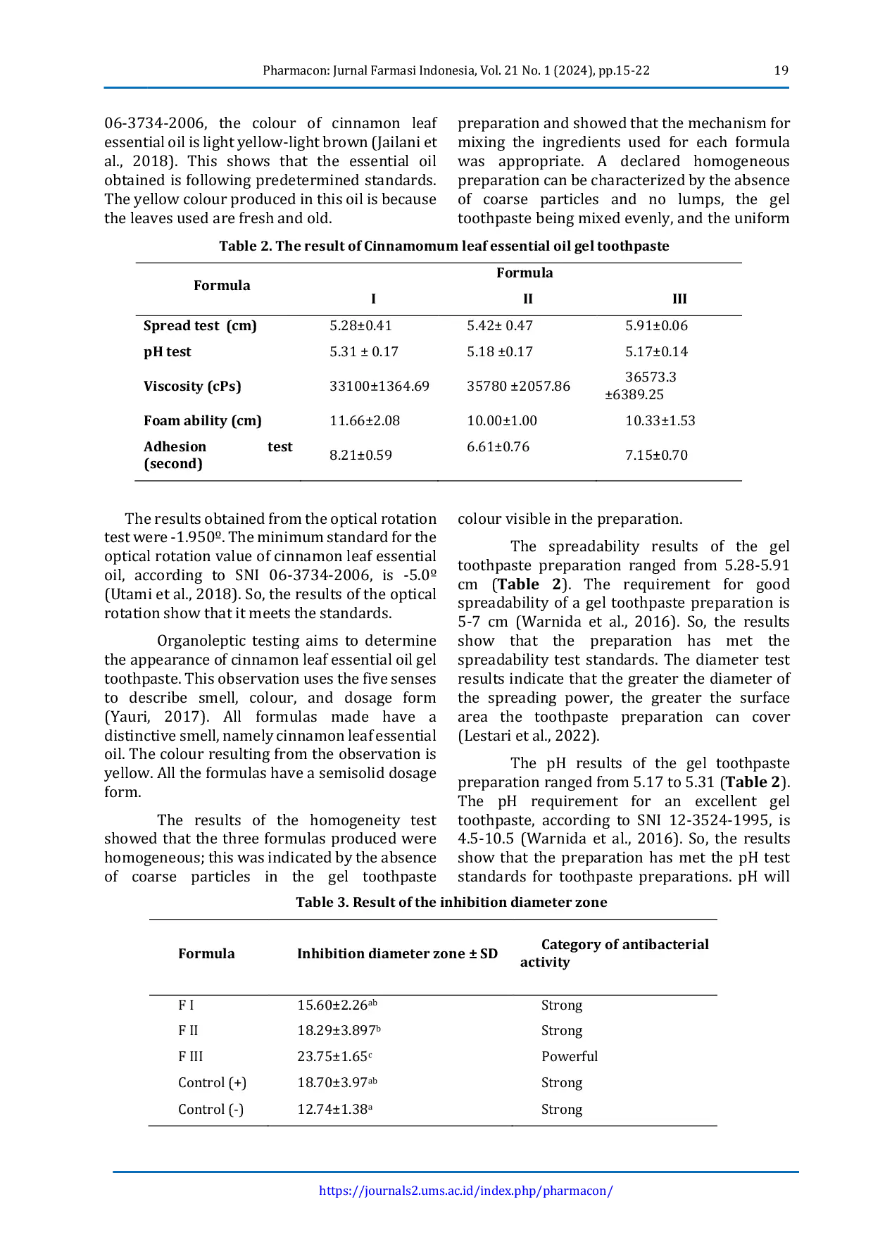 JURIS Antibacterial Activity Test of Gel Toothpaste from Cinnamon Leaf Essential Oil Cinnamomum burmanni Blume Against Staphylococcus aureus Bacteria