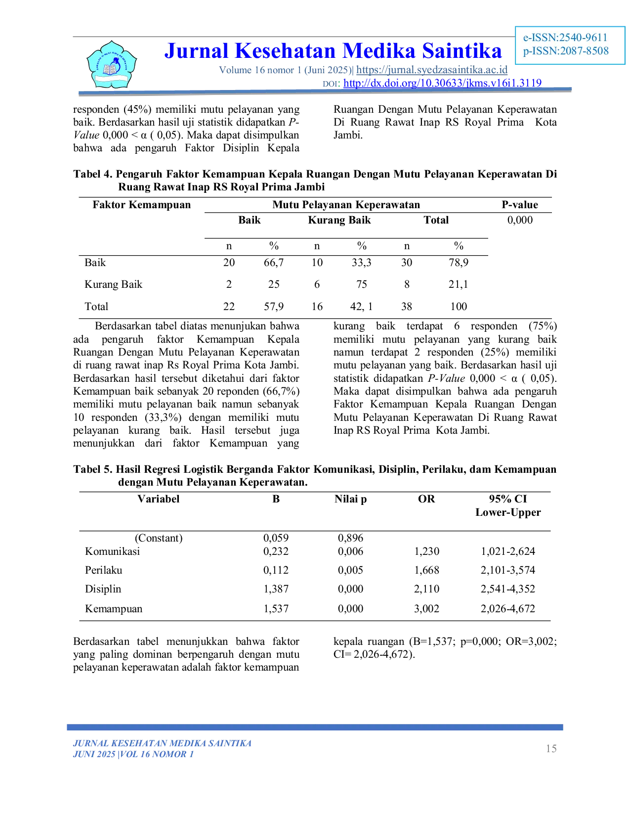 JURIS Faktor Faktor Gaya Kepemimpinan Kepala Ruangan Terhadap Mutu Pelayanan Keperawatan