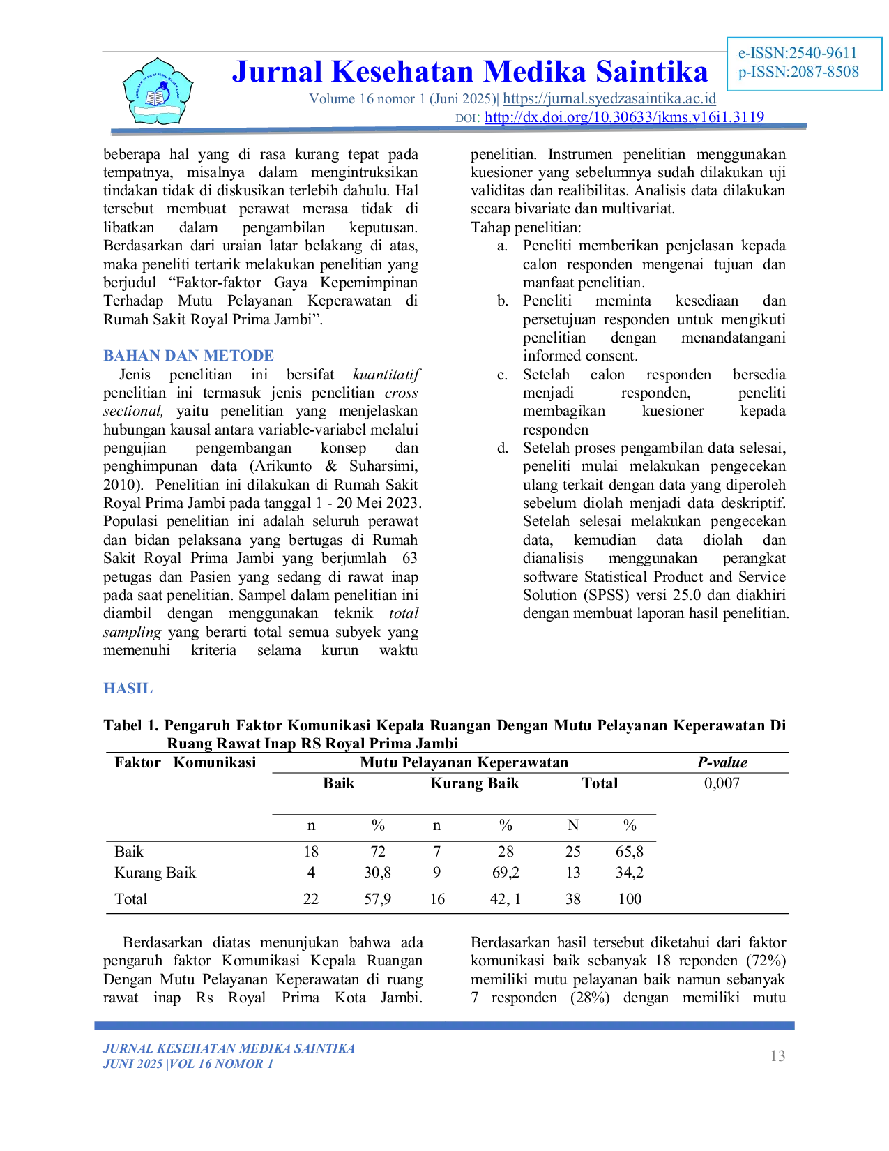 JURIS Faktor Faktor Gaya Kepemimpinan Kepala Ruangan Terhadap Mutu Pelayanan Keperawatan