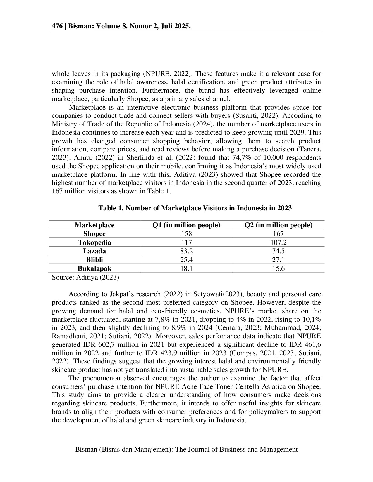 JURIS The Role of Halal Awareness Halal Certification and Green Product Toward Purchase Intention on Shopee