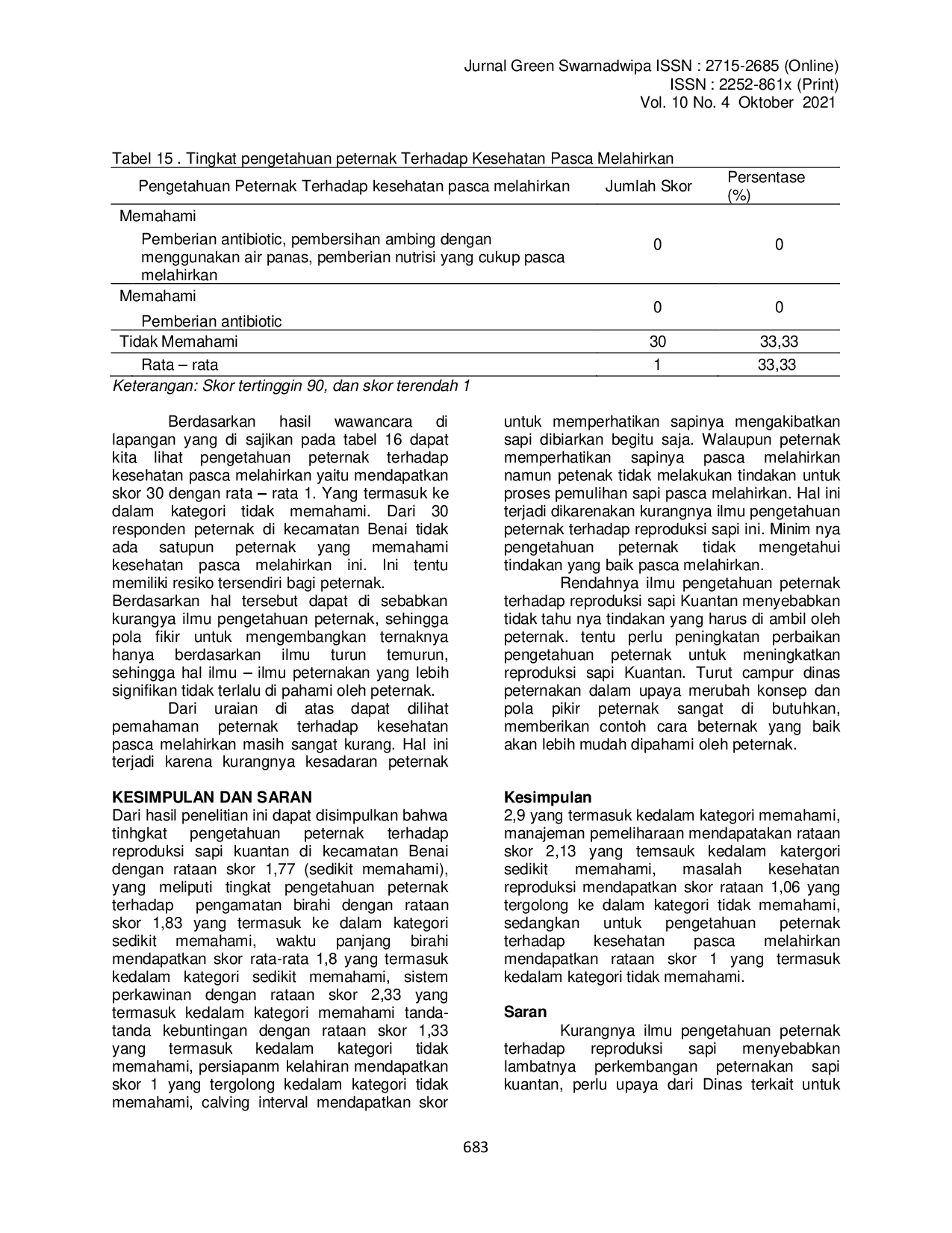 juris Tingkat Pengetahuan Peternak Terhadap Reproduksi Sapi Kuantan Di Kecamatan Benai