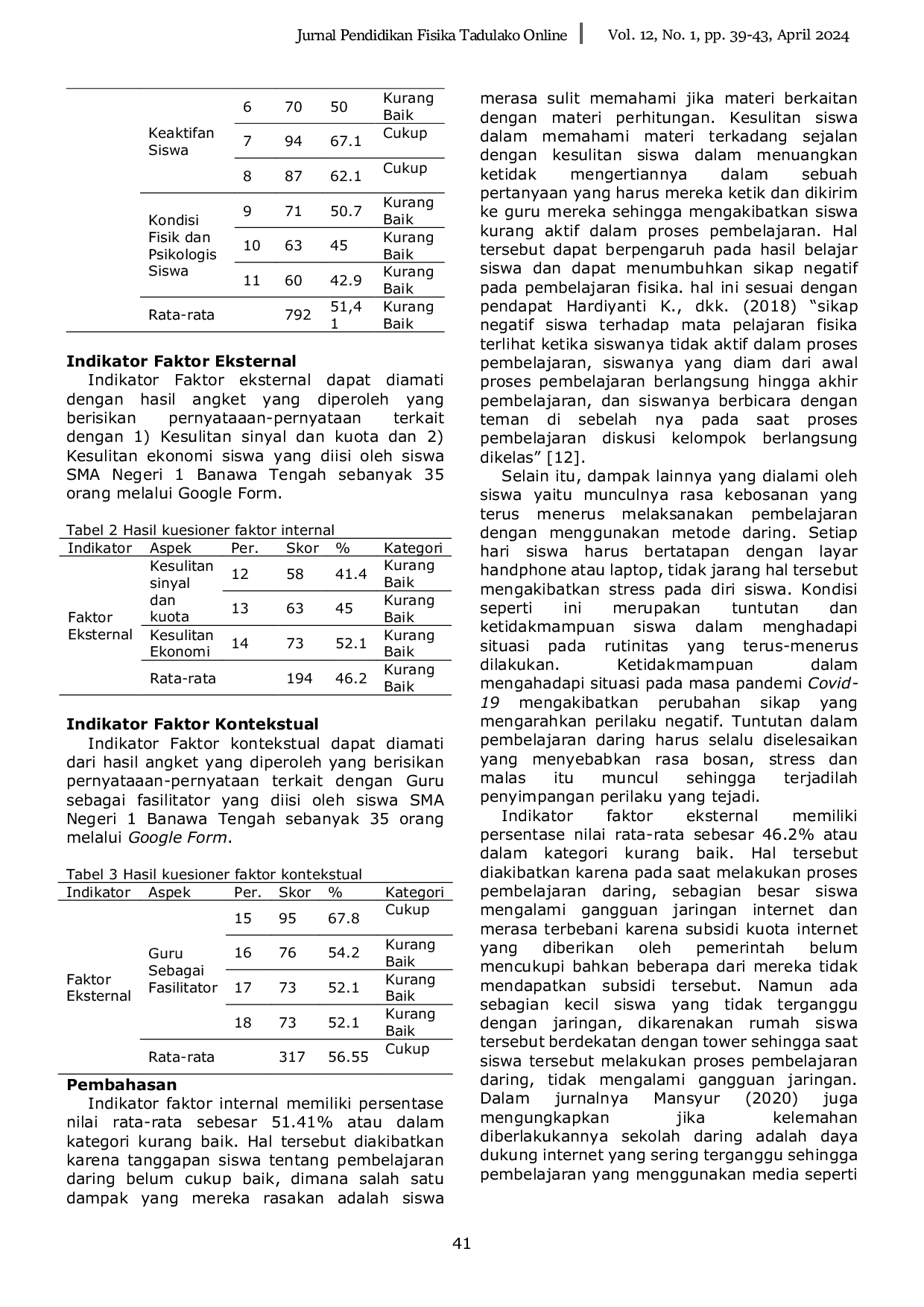 JURIS Deskripsi Efektivitas Pembelajaran Daring Di Masa Pandemi Covid 19 Pada Mata Pelajaran Fisika Untuk Siswa SMA Negeri 1 Banawa Tengah