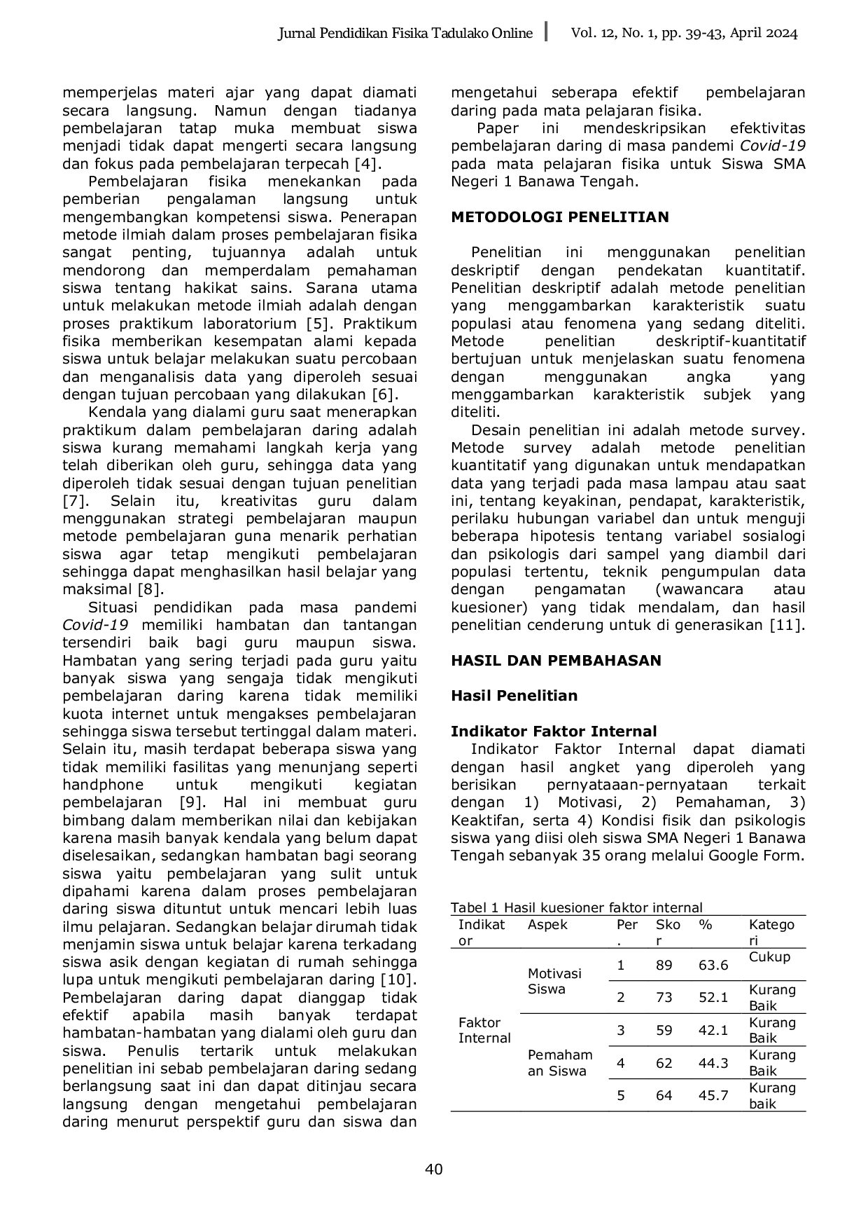 JURIS Deskripsi Efektivitas Pembelajaran Daring Di Masa Pandemi Covid 19 Pada Mata Pelajaran Fisika Untuk Siswa SMA Negeri 1 Banawa Tengah