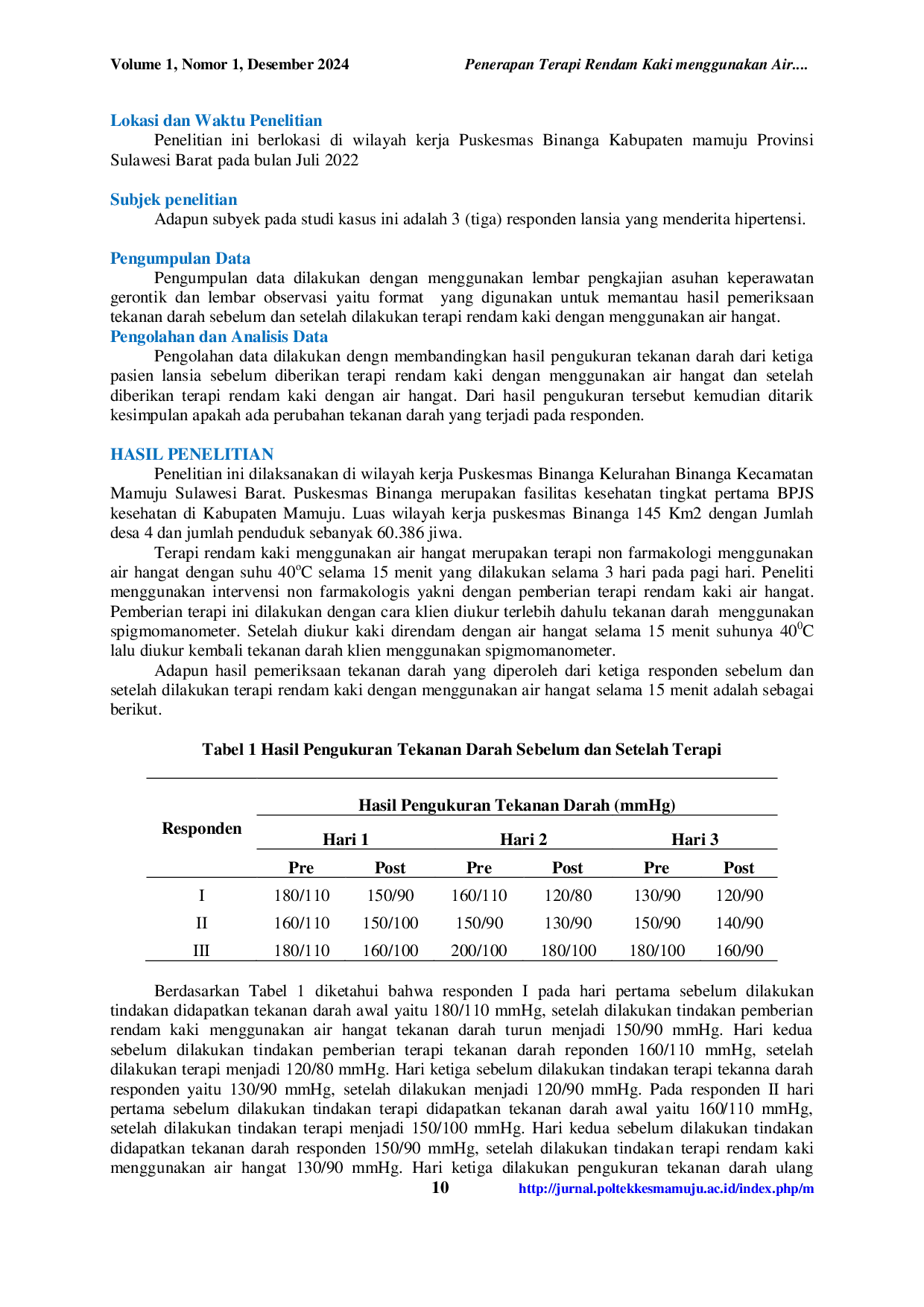 JURIS Penerapan Terapi Rendam Kaki Menggunakan Air Hangat Hidrotherapy Terhadap Penurunan Tekanan Darah Pada Lansia