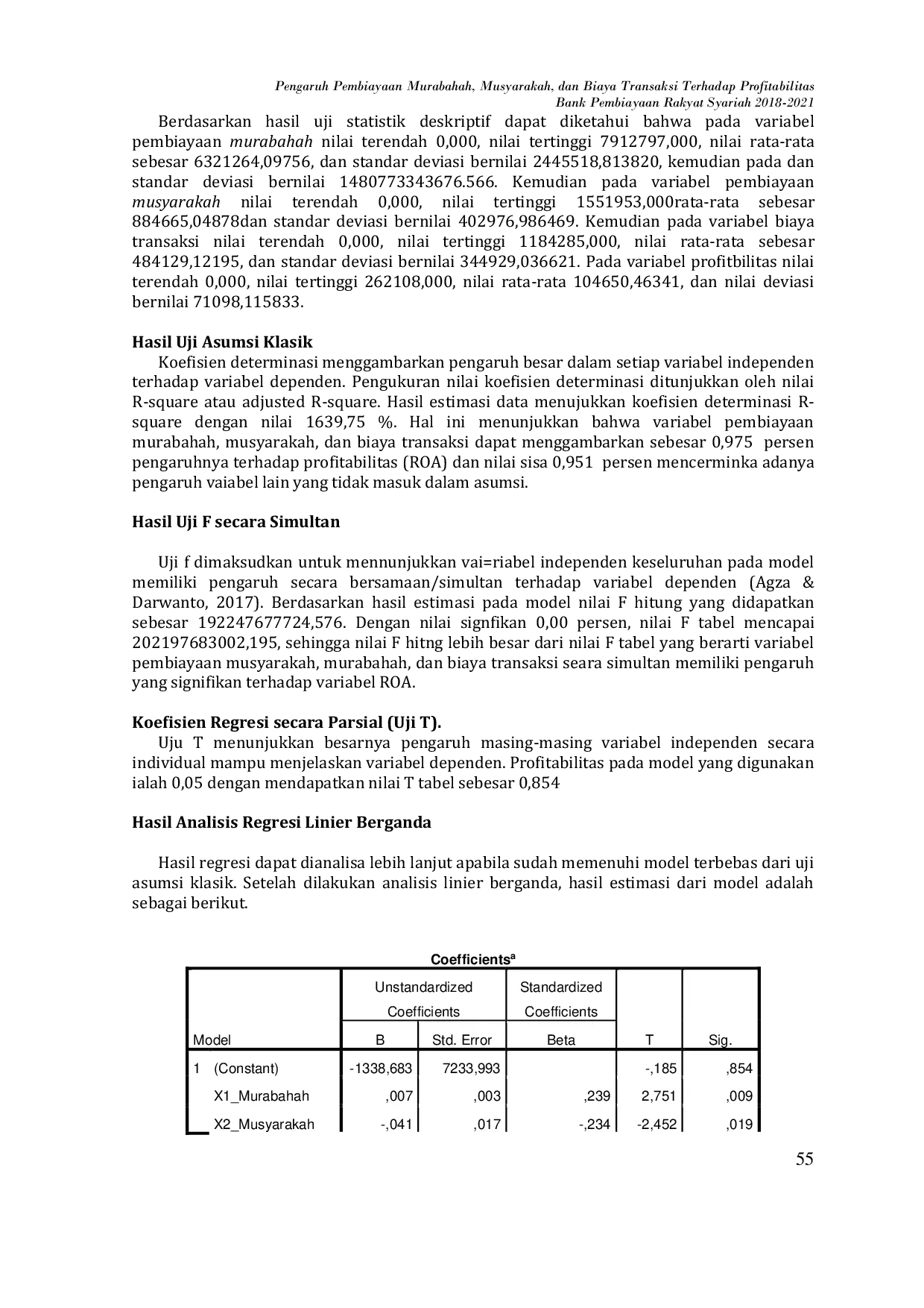 JURIS Pengaruh Pembiayaan Murabahah Musyarakah dan Biaya Transaksi Terhadap Profitabilitas Bank Pembiayaan Rakyat Syariah 2018 2021
