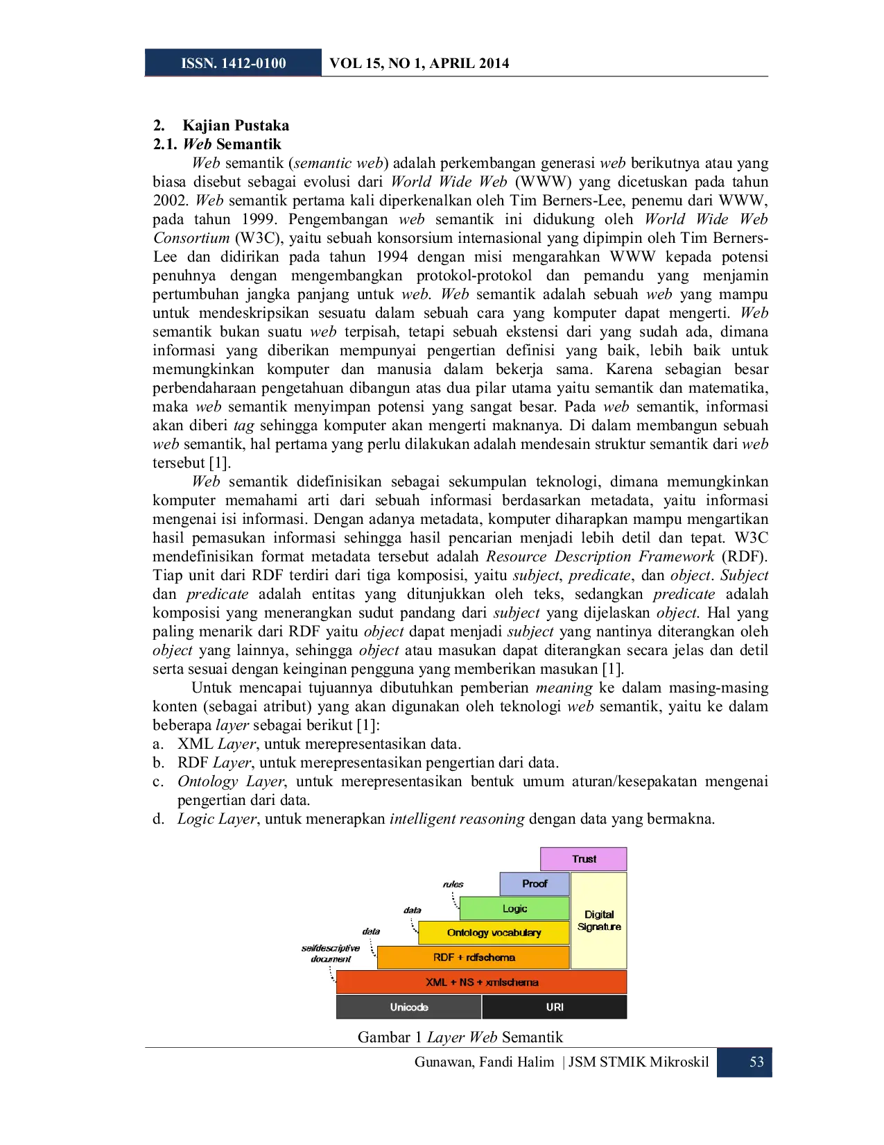 JURIS Penerapan Web Semantik untuk Aplikasi Pencarian pada Repositori Koleksi Penelitian Studi Kasus Program Studi Sistem Informasi STMIK Mikroskil Medan
