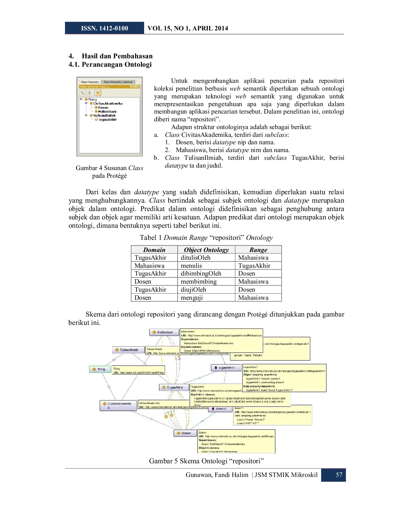 JURIS Penerapan Web Semantik untuk Aplikasi Pencarian pada Repositori Koleksi Penelitian Studi Kasus Program Studi Sistem Informasi STMIK Mikroskil Medan