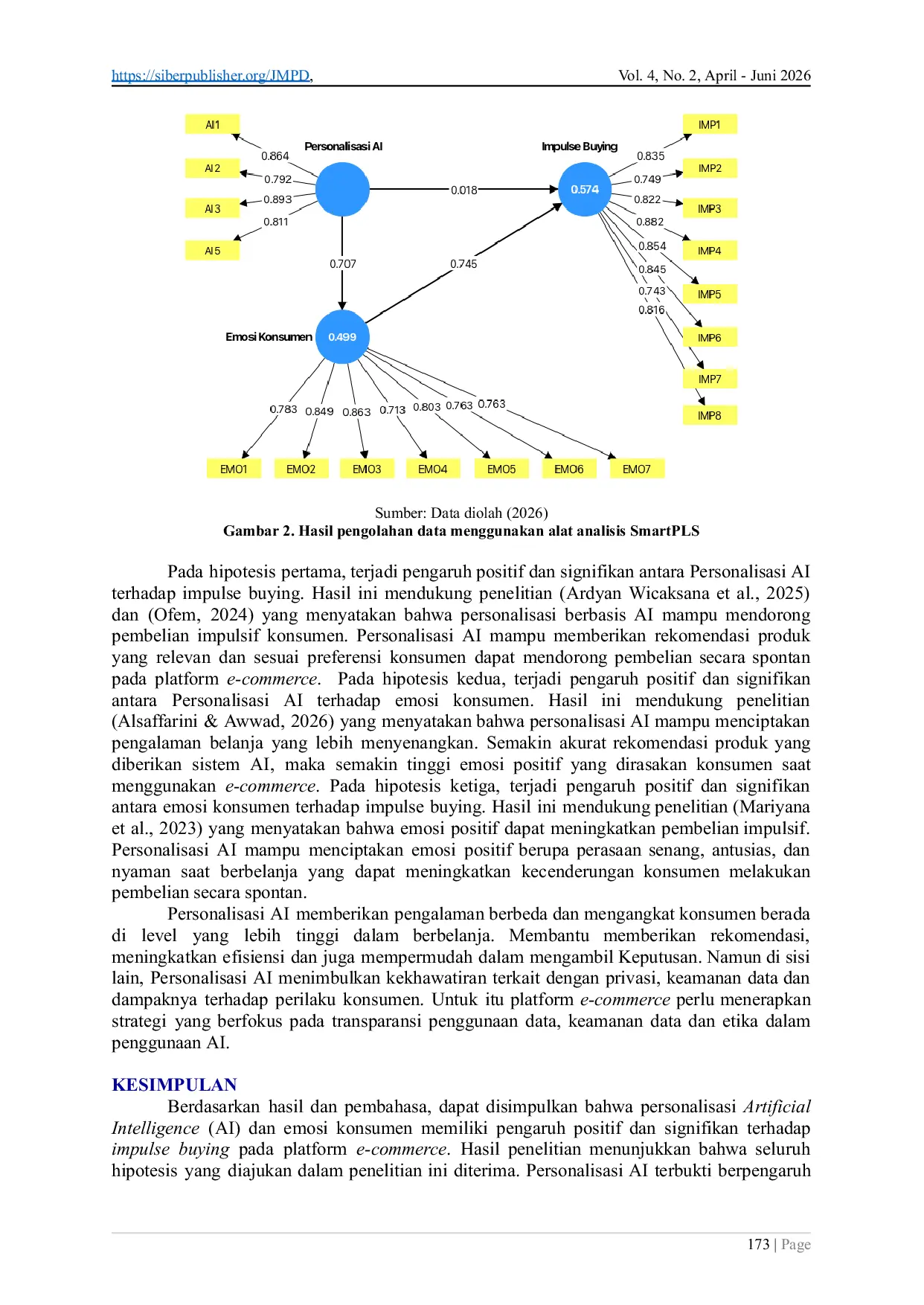 JURIS Pengaruh Personalisasi Artificial Intelligence Terhadap Impulse Buying Melalui Emosi Konsumen Pada Platform E commerce
