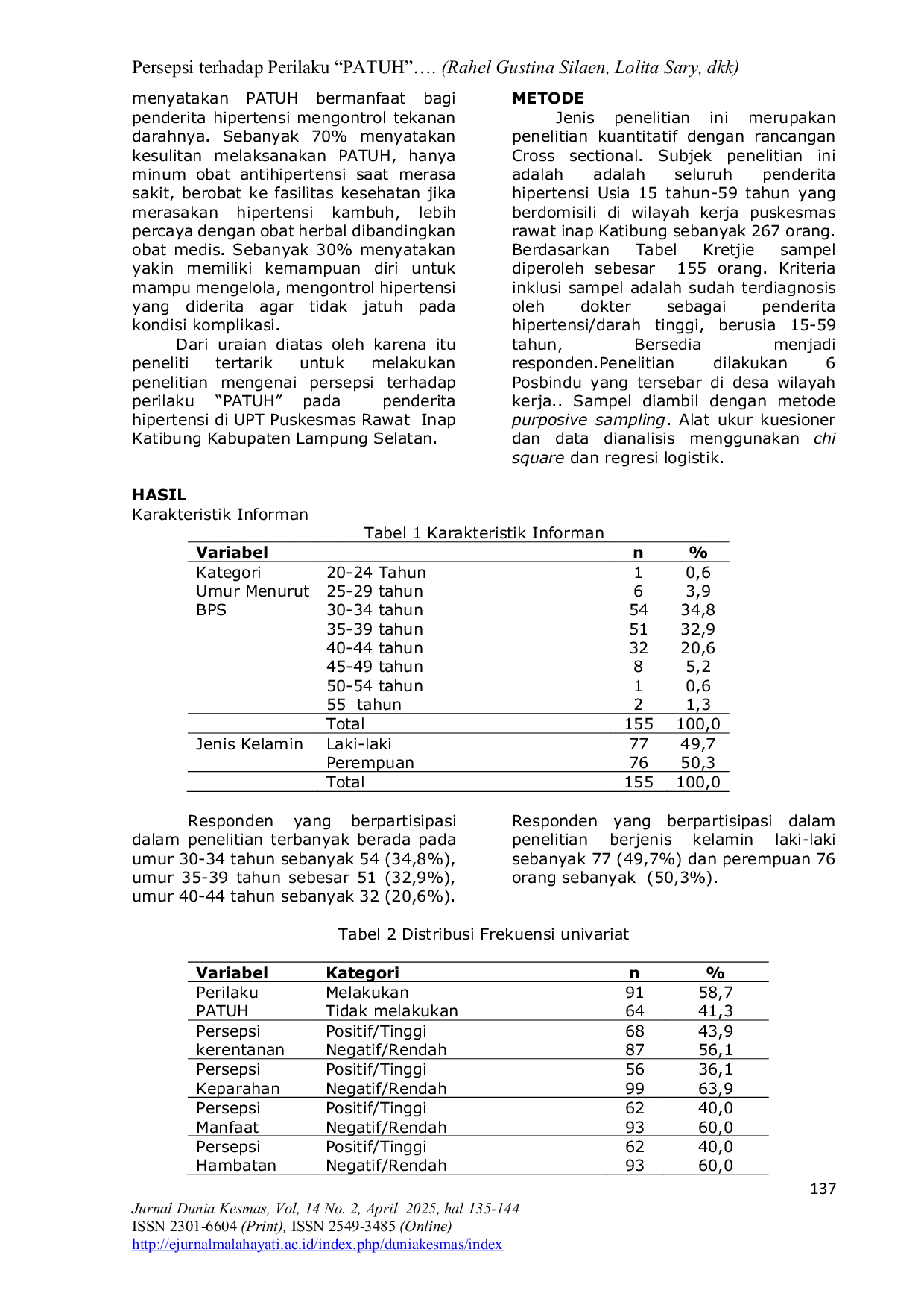 JURIS Persepsi Terhadap Perilaku PATUH Pada Penderita Hipertensi