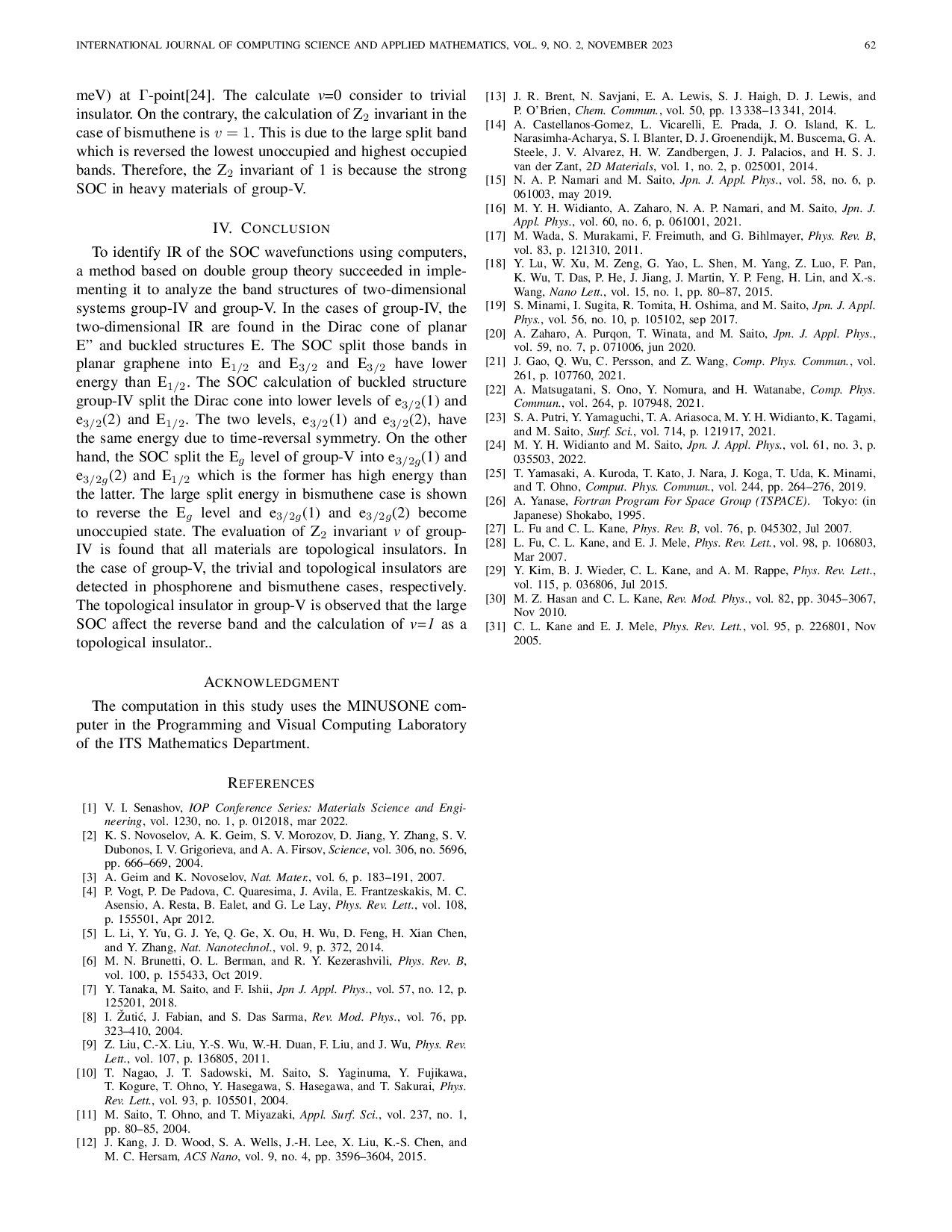 JURIS Applications of Double Group Theory in 2D Materials
