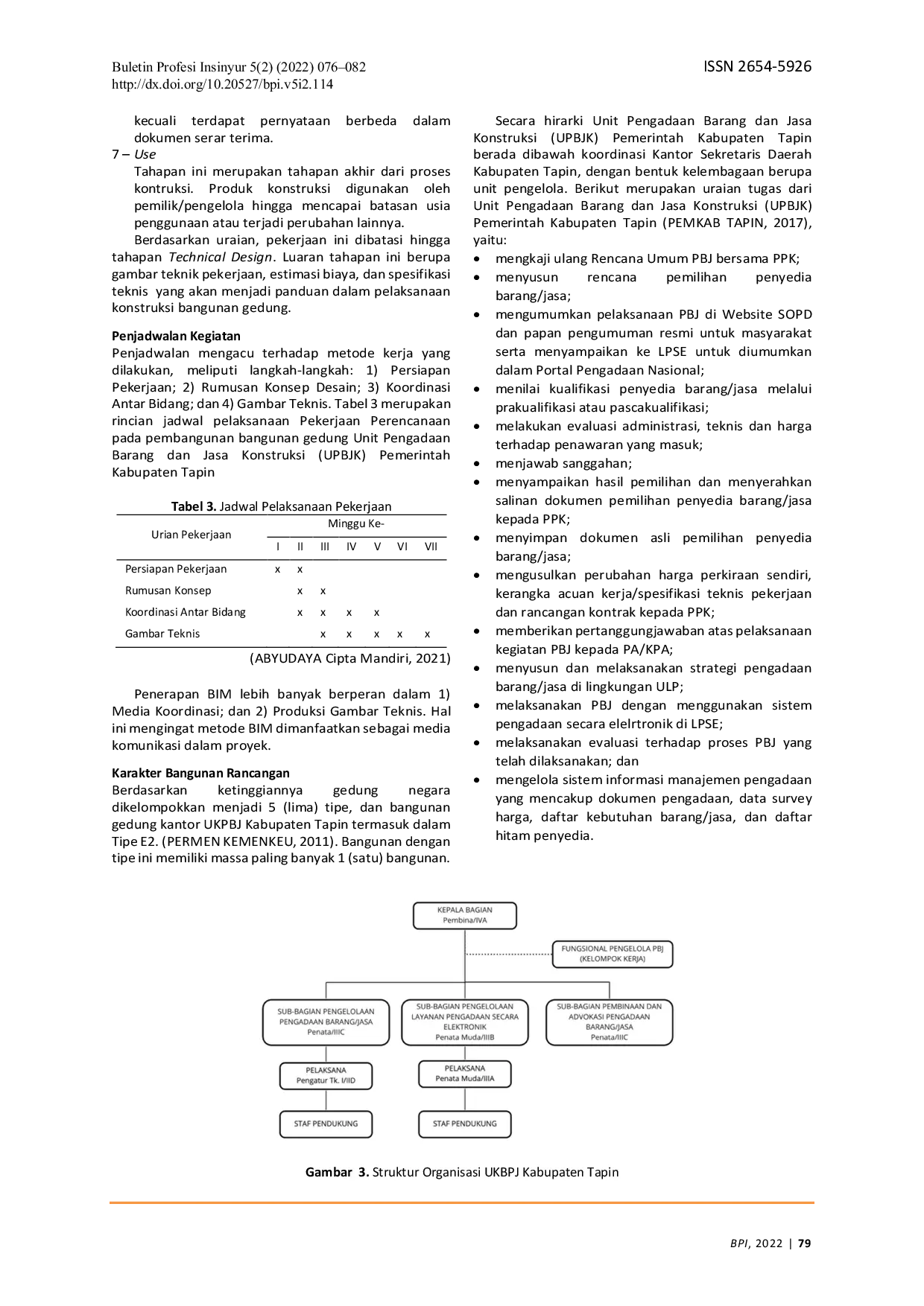 JURIS Adaptasi Konsep Buiding Information Modelling pada Pekerjaan Perencanaan Studi Kasus Bangunan Gedung Unit Pengadaan Barang dan Jasa Konstruksi Pemerintah Kabupaten Tapin