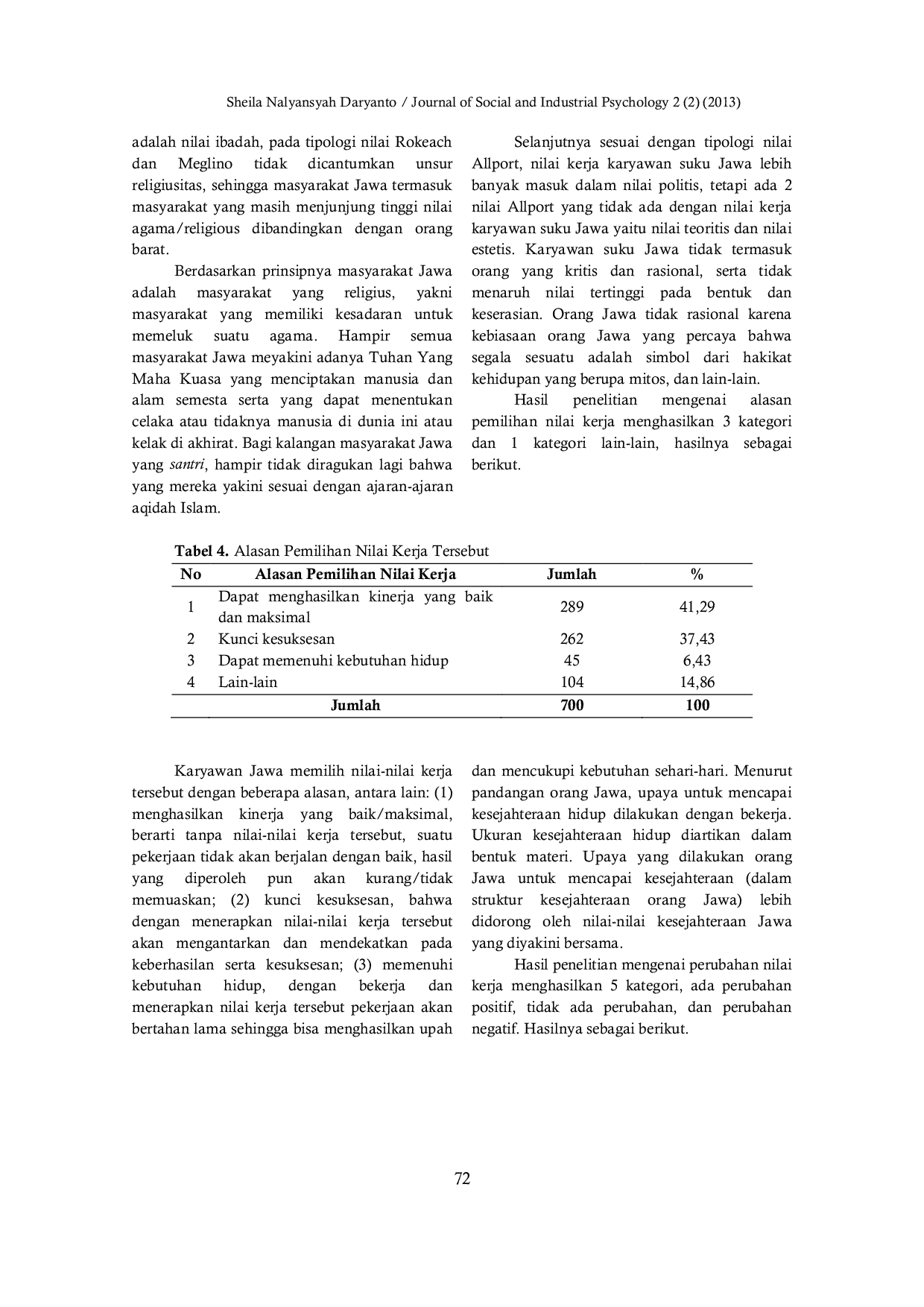 JURIS Dinamika Nilai Kerja Studi Indigenous Karyawan Bersuku Jawa