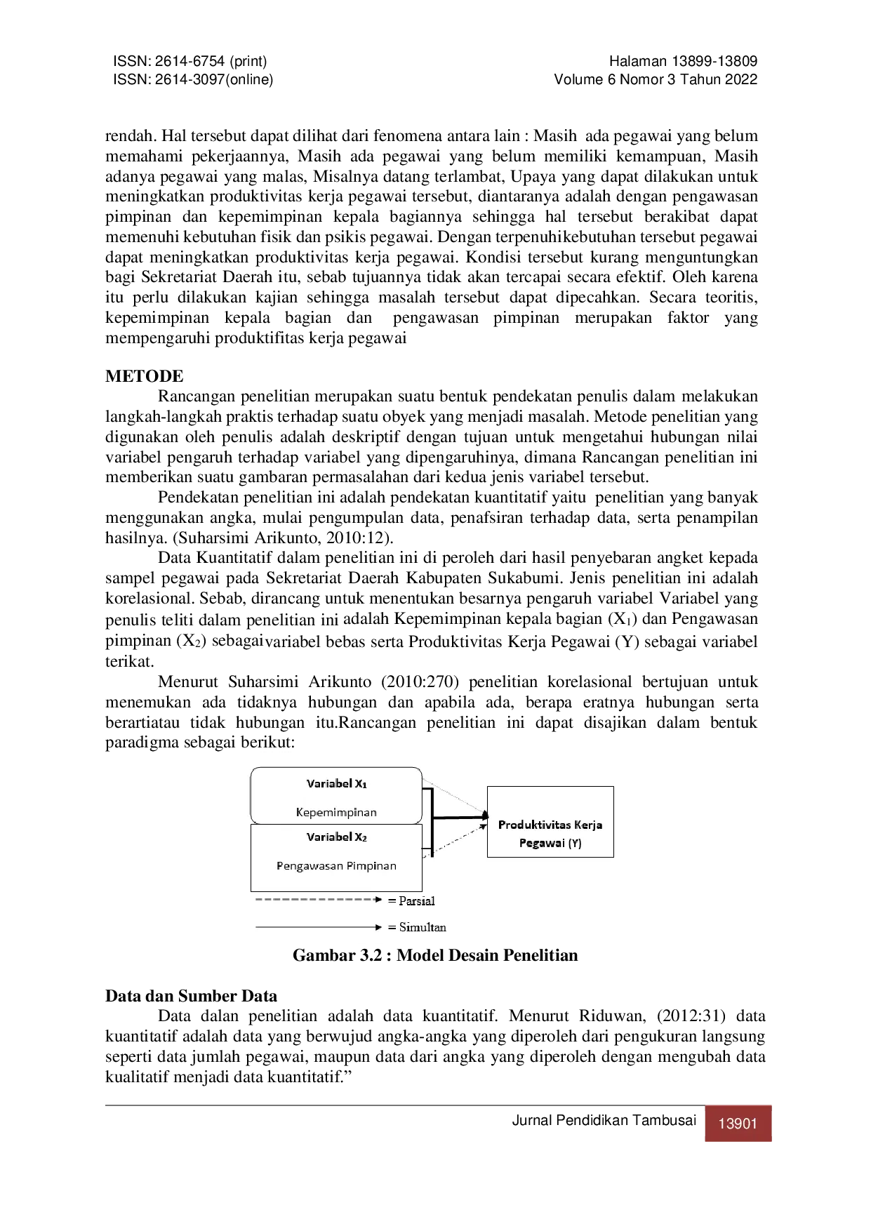 JURIS Pengaruh Kepemimpinan Kepala Bagian dan Pengawasan Pimpinan Terhadap Produktivitas Kerja Pegawai Pada Sekretariat Daerah Kabupaten Sukabumi