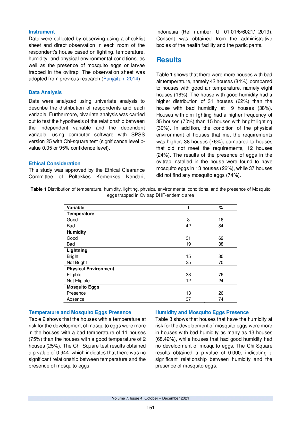 JURIS Faktor Faktor yang Berkaitan dengan Kehadiran Telur Nyamuk yang Terperangkap dalam Ovitrap di Daerah Endemik DHF di Kota Kendari Indonesia