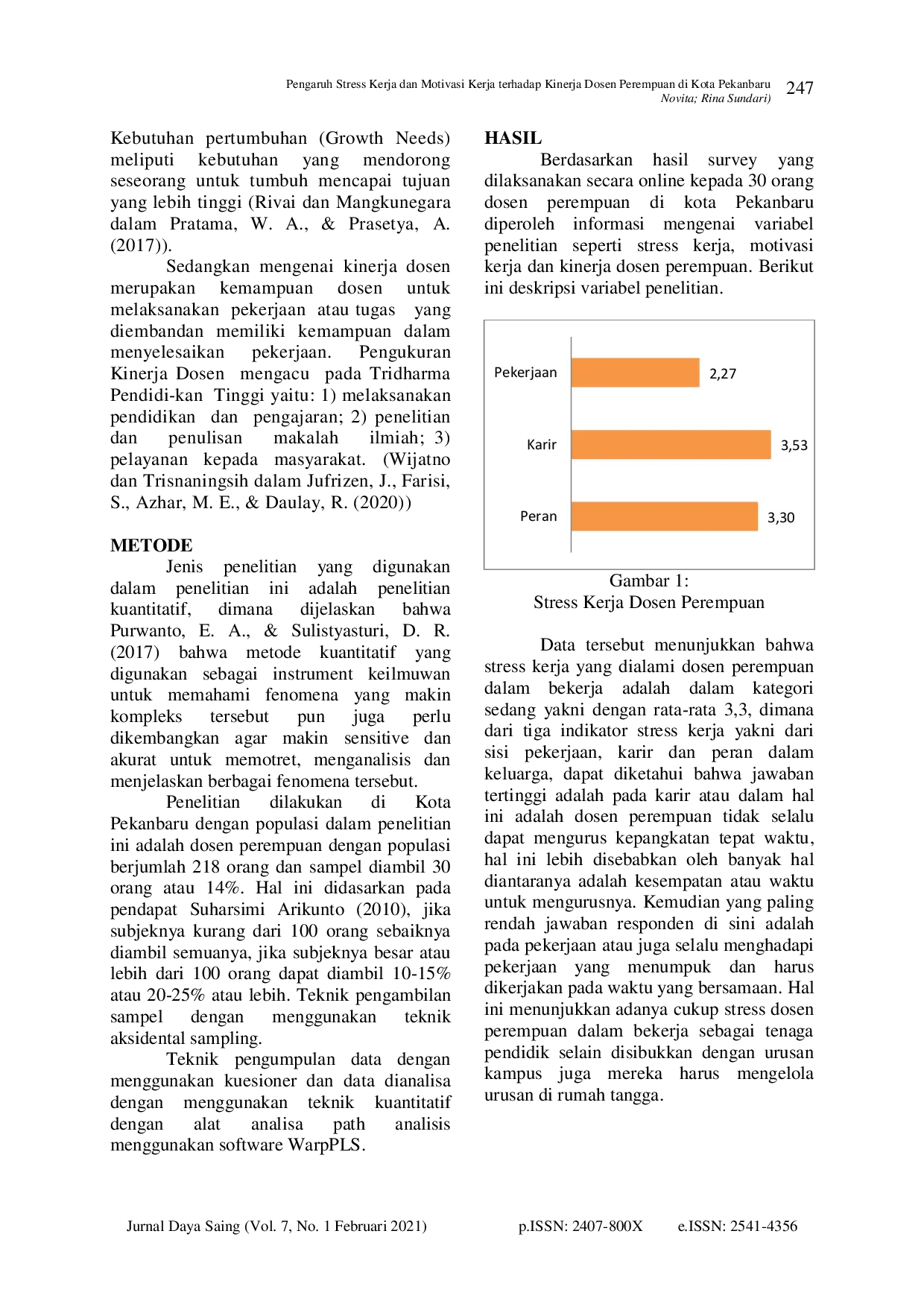 juris Pengaruh Stress Kerja Dan Motivasi Kerja Terhadap Kinerja Dosen Perempuan Di Kota Pekanbaru