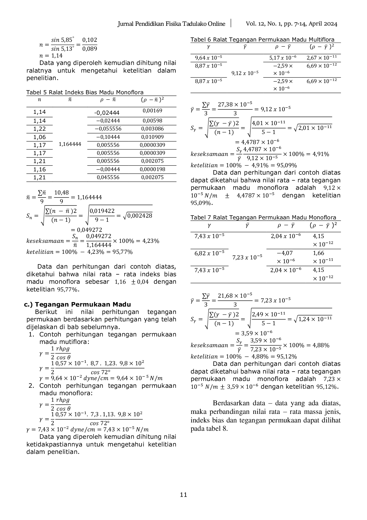 JURIS Analisis Kualitas Madu Berdasarkan Parameter Massa Jenis Indeks Bias Dan Tegangan Permukaan Sebagai Alternatif Pembelajaran