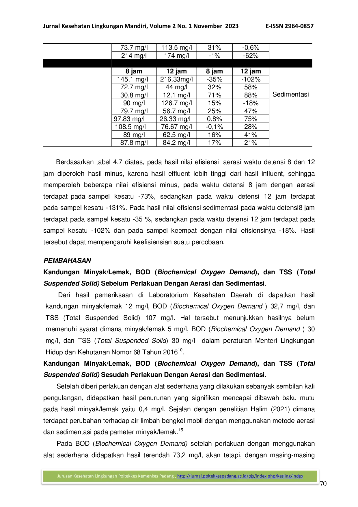 JURIS Penurunan Kandungan Minyak Lemak BOD Biochemical Oxygen Demand dan TSS Total Suspended Solid pada Air Limbah Bengkel Mobil dengan Menggunakan Aerasi dan Sedimentasi