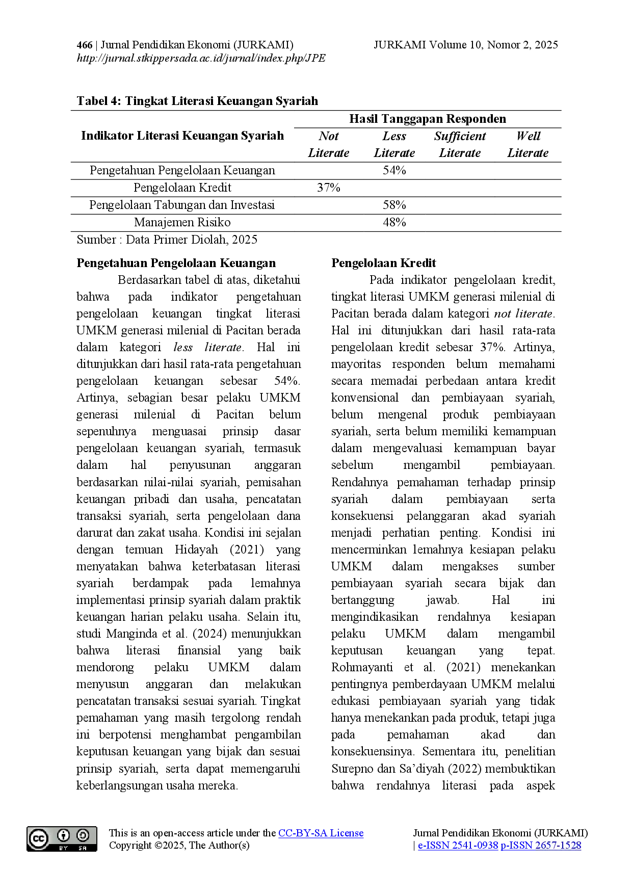 juris Analisis Literasi Keuangan Syariah Pada Pelaku UMKM Generasi Milenial Di Kota Pacitan