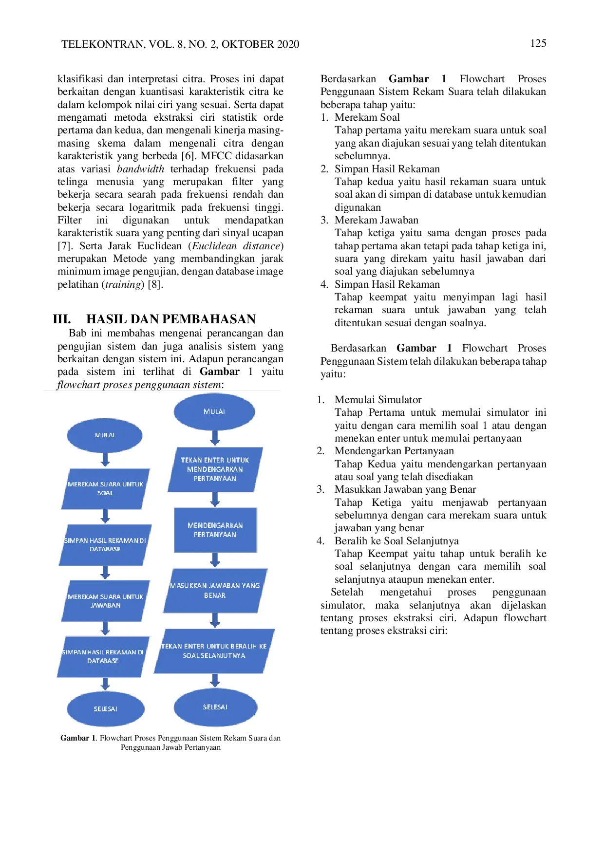 JURIS Sistem pembelajaran untuk penyandang dissabilitas berbasis sinyal wicara menggunakan Matlab