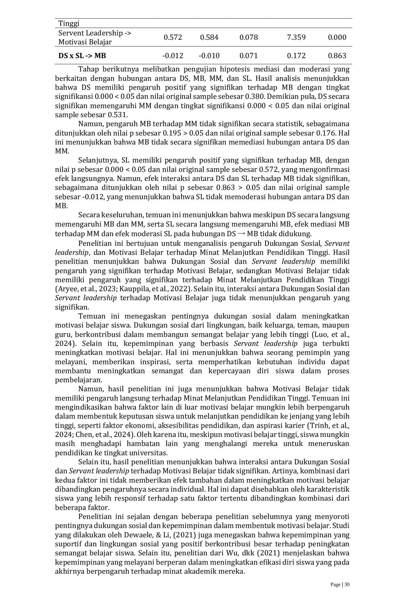 JURIS Pengaruh Servant leadership Kyai dan Motivasi Belajar terhadap Minat Santri Melanjutkan Pendidikan Tinggi dengan Dukungan Sosial sebagai Moderasi