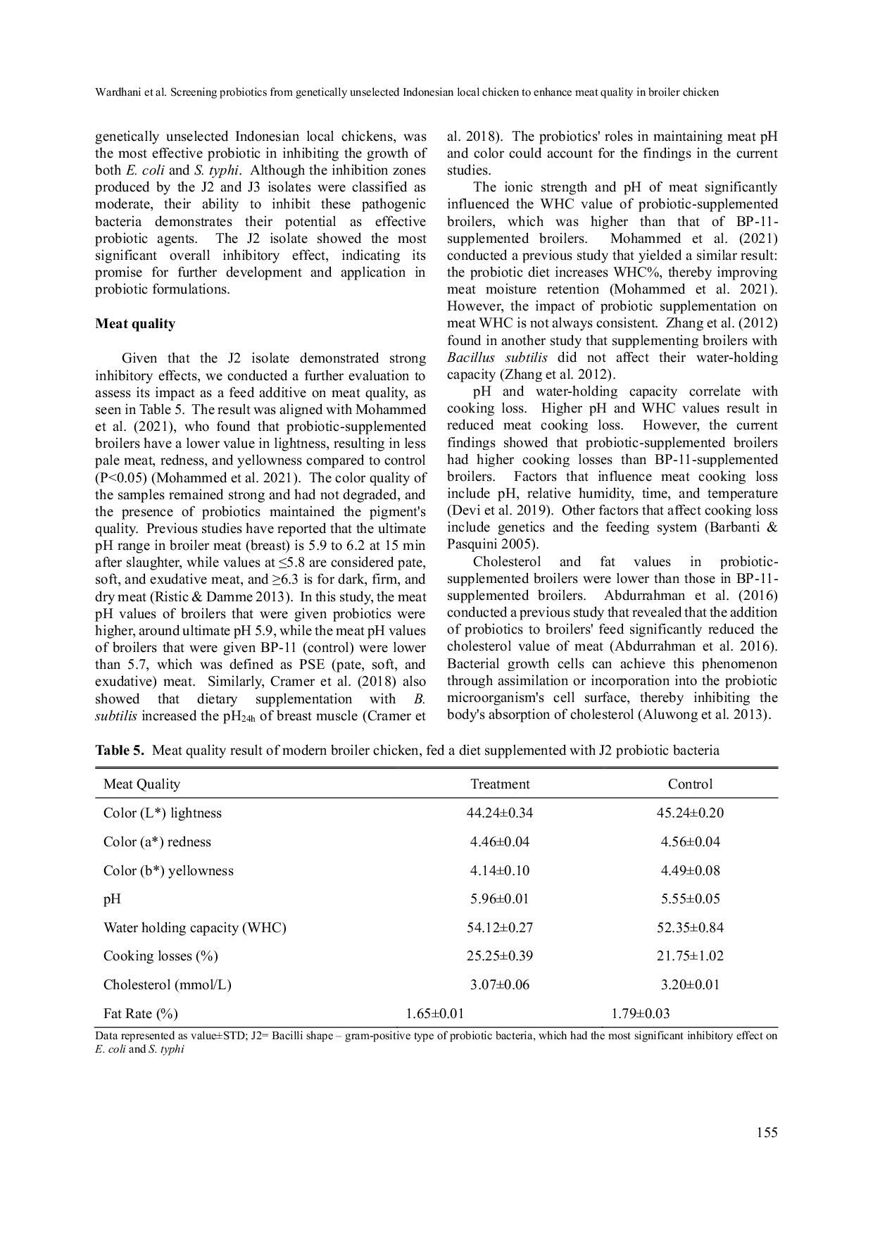 JURIS Screening Probiotics from Genetically Unselected Indonesian Local Chicken to Enhance Meat Quality in Broiler Chicken