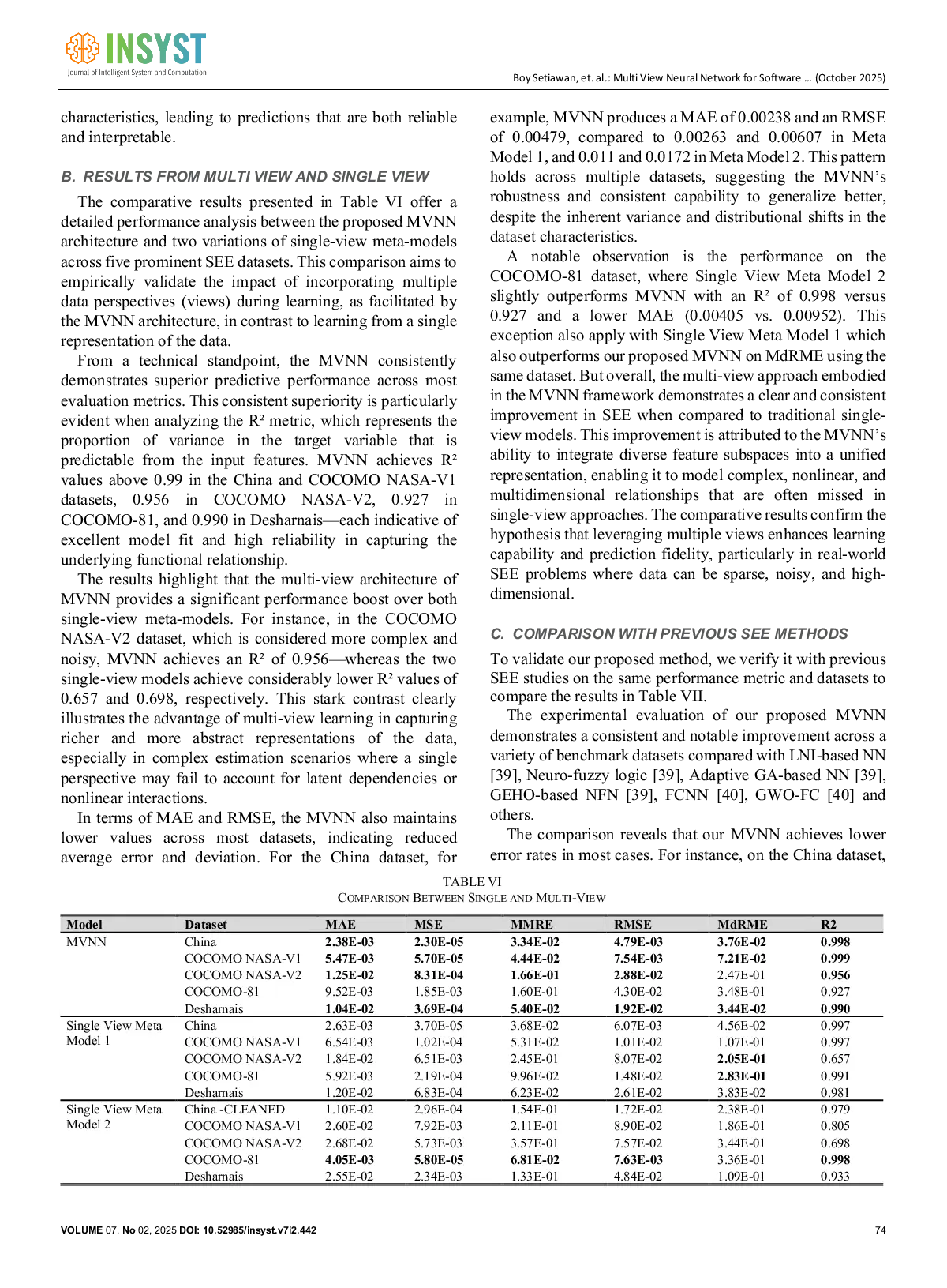 JURIS Multi View Neural Network for Software Effort Estimation Prediction