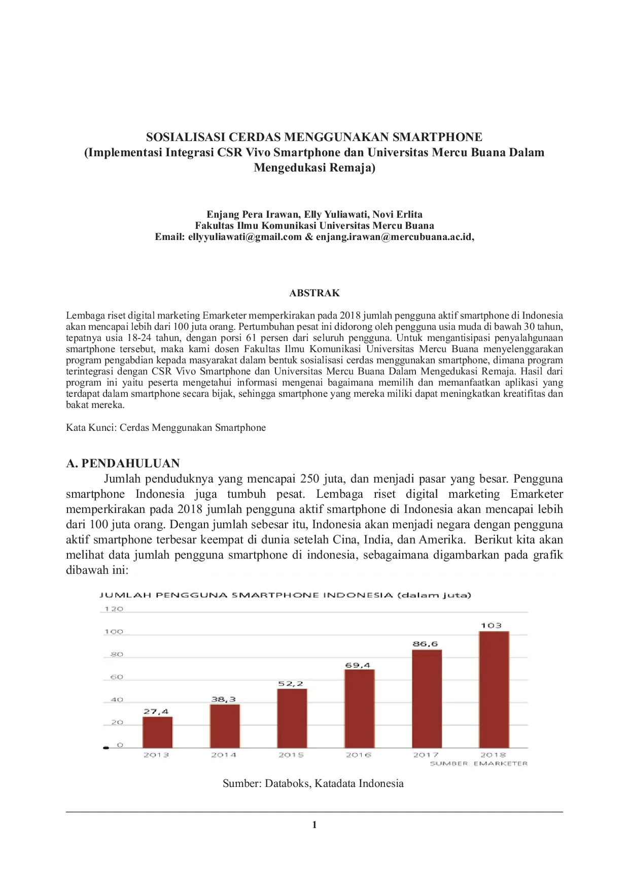 JURIS SOSIALISASI CERDAS MENGGUNAKAN SMARTPHONE Implementasi Integrasi CSR Vivo Smartphone dan Universitas Mercu Buana Dalam Mengedukasi Remaja