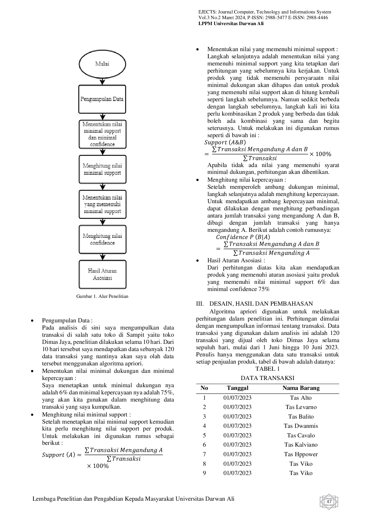 JURIS Analisis Penjualan Produk Tas Di Toko Dimas Jaya Menggunakan Algoritma Apriori