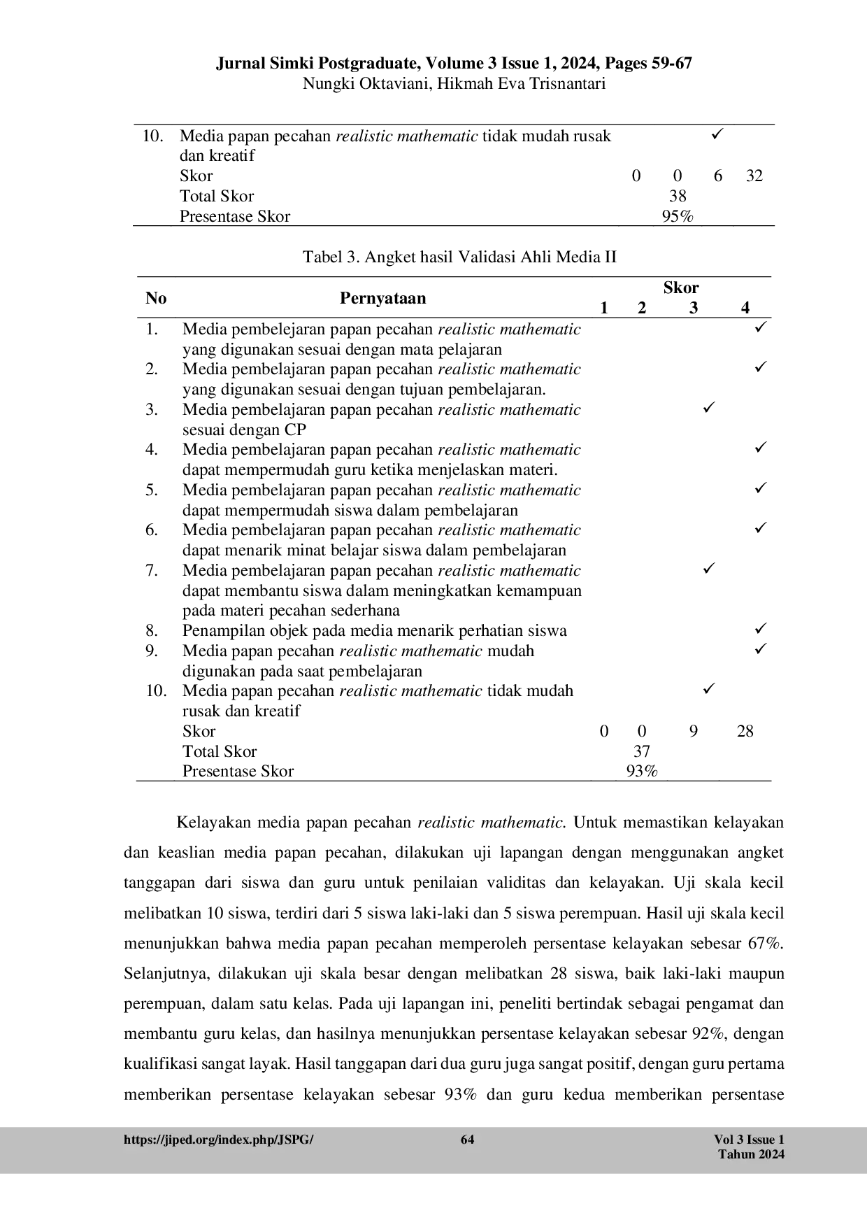 JURIS Pengembangan Media Papan Pecahan Realistic Mathematic Materi Pecahan Sederhana Kelas II di SDN I Jepun Kabupaten Tulungagung