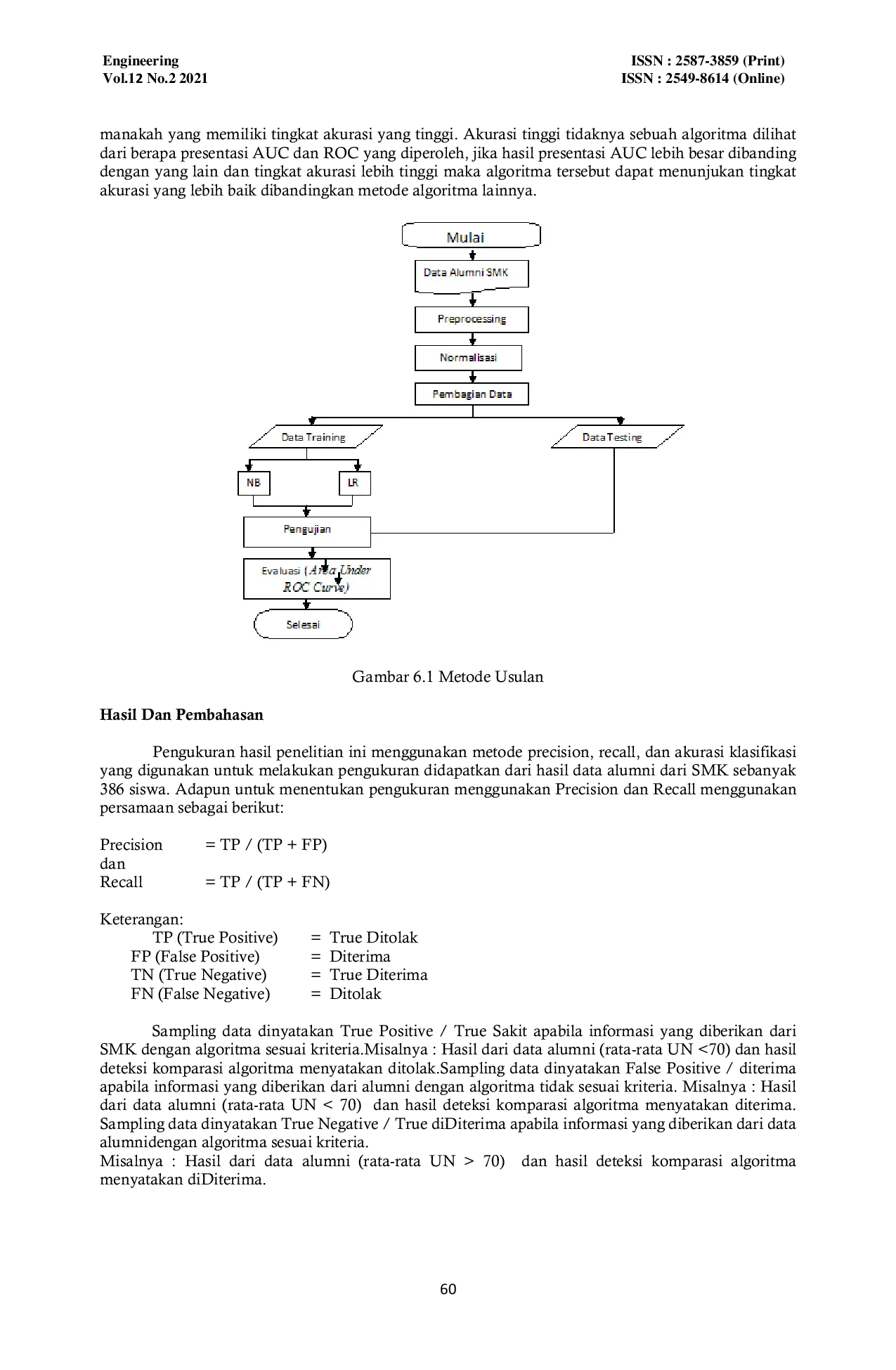 JURIS Komparasi Algoritma Logistic Regression Dan Naive Bayes Untuk Menyeleksi Melamar Pekerjaan Perusahaan Besar Bagi Alumni Smk
