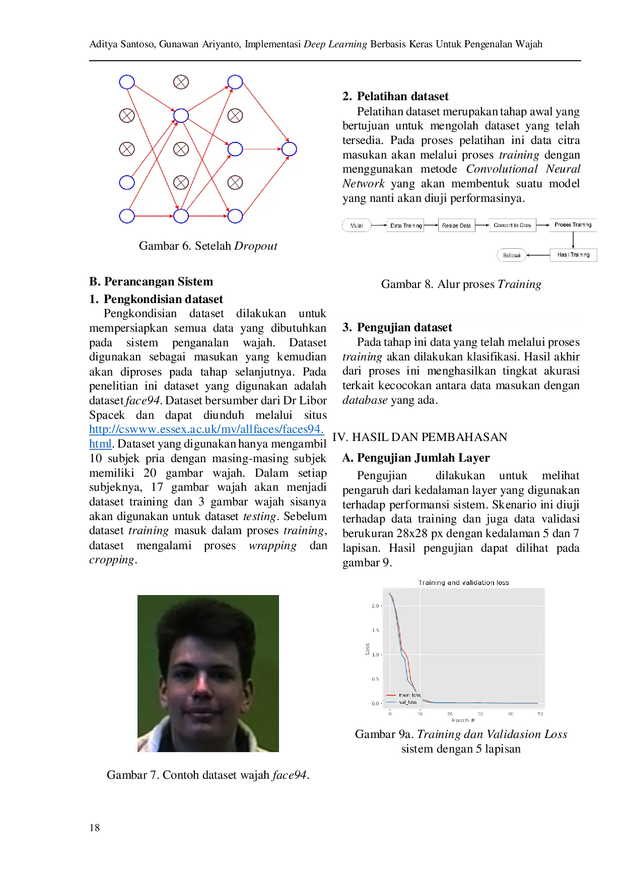 JURIS Implementasi Deep Learning berbasis Keras untuk Pengenalan Wajah