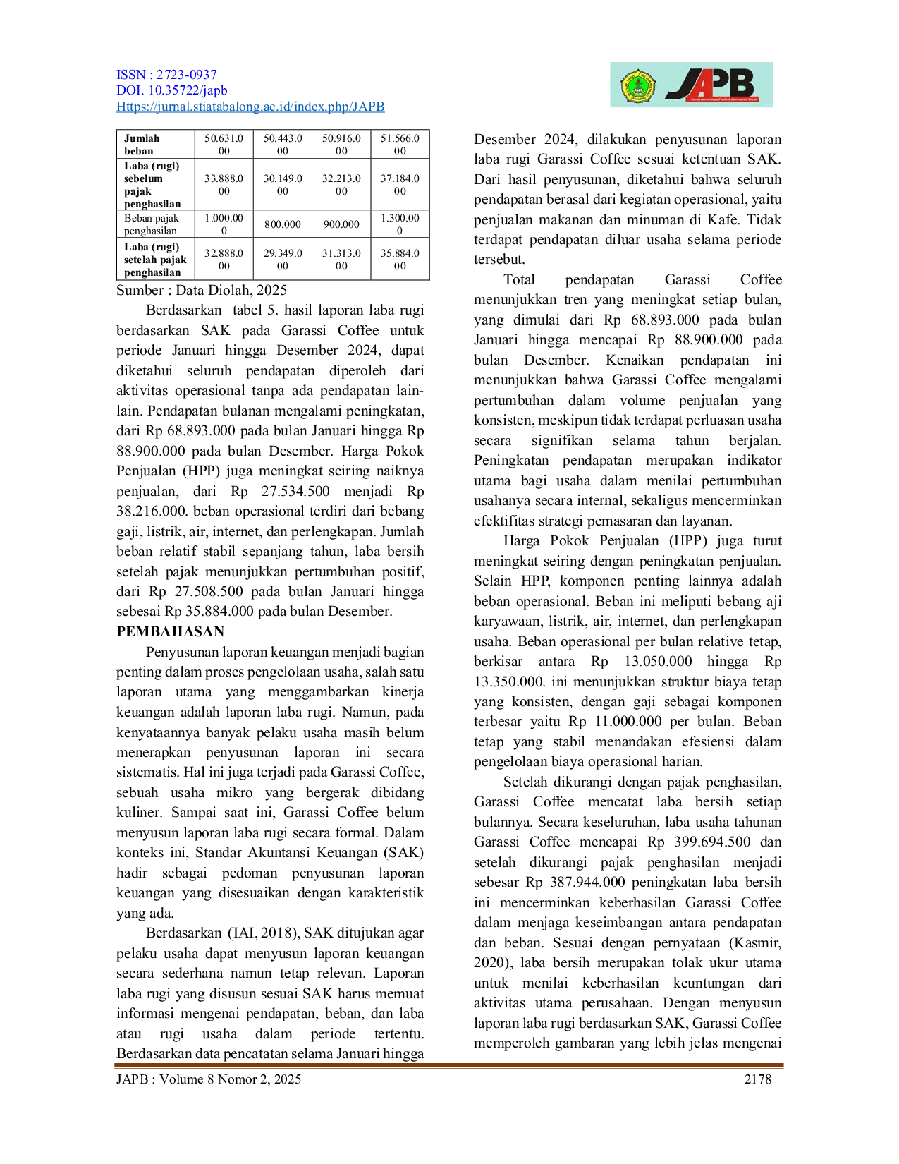 JURIS Penerapan Penyusunan Laporan Laba Rugi Berdasarkan Standar Akuntansi Keuangan Sak Pada Garassi Coffee Di Kabupaten Tabalong