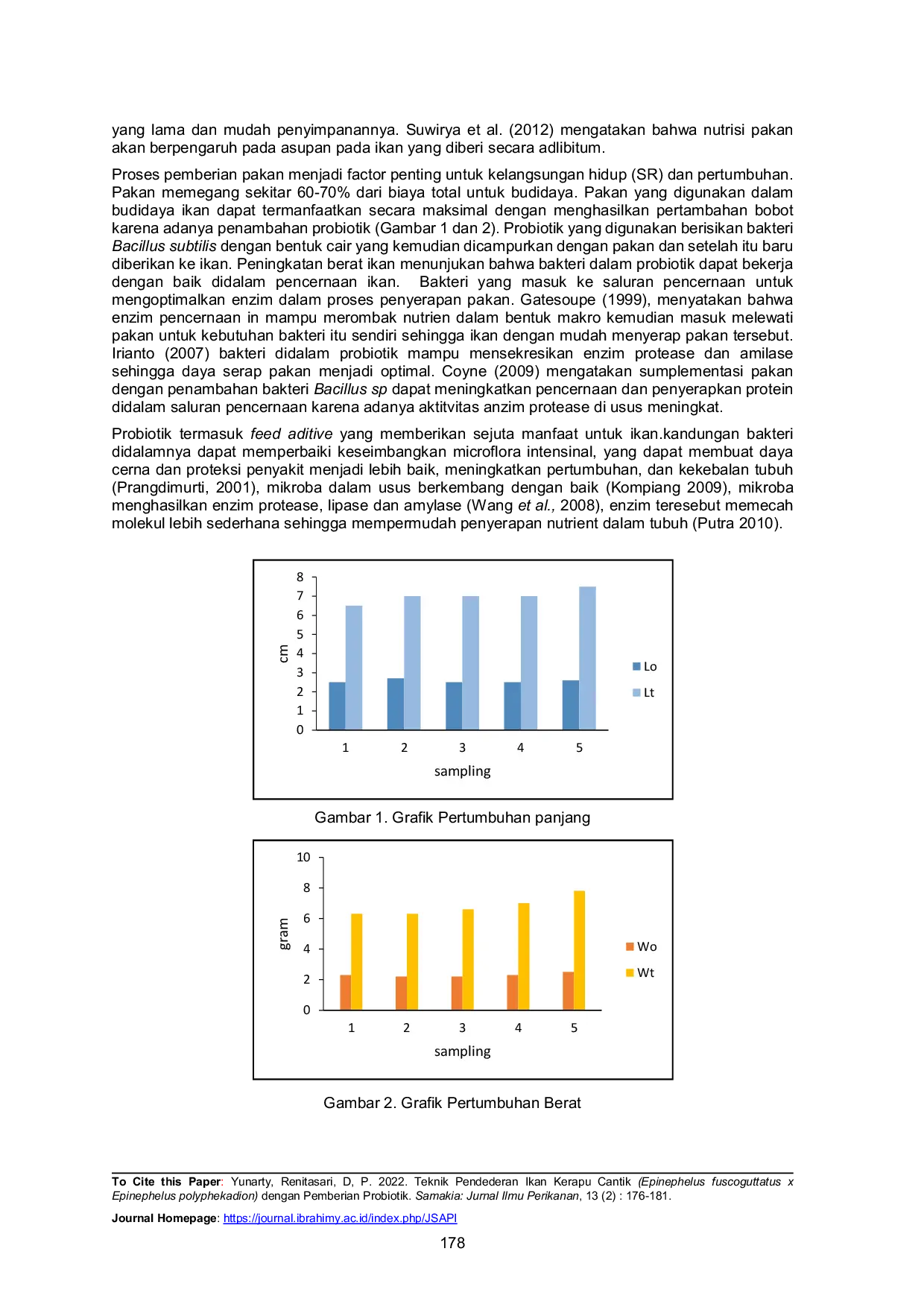 JURIS Teknik Pendederan Ikan Kerapu Cantik Epinephelus fuscoguttatus x Epinephelus polyphekadion dengan Pemberian Probiotik