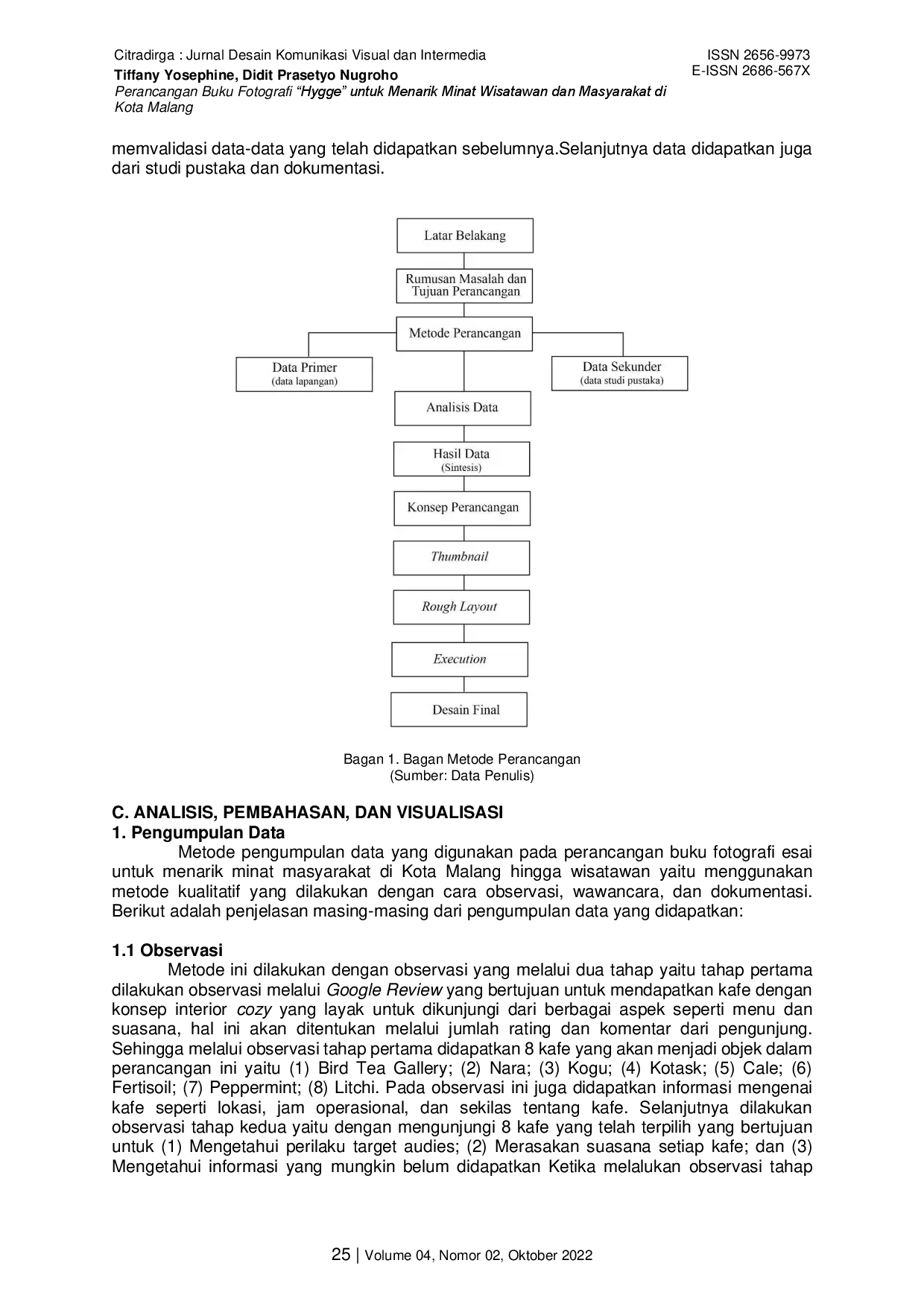 juris Perancangan Buku Fotografi Esai Hygge untuk Menarik Minat Wisatawan dan Masyarakat di Kota Malang