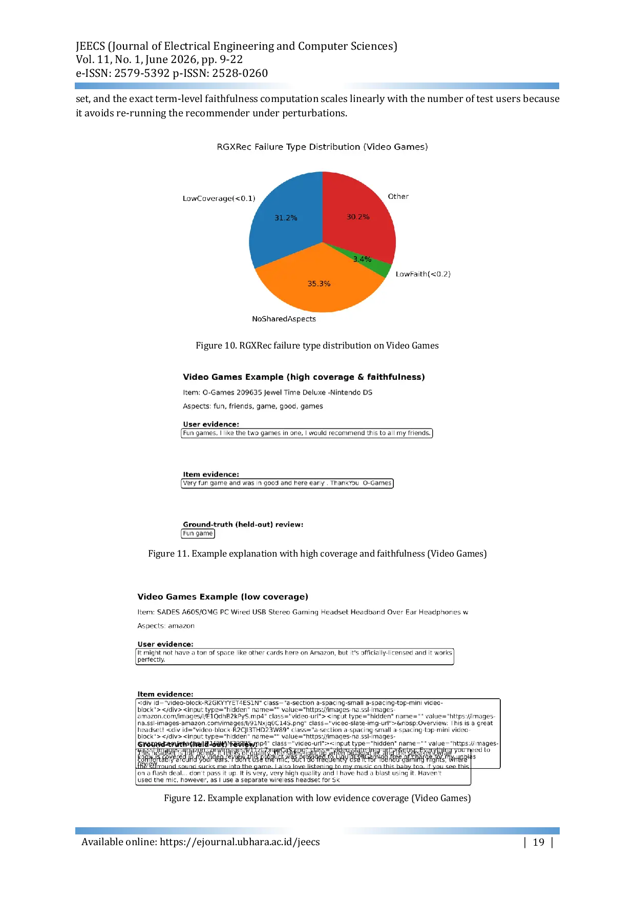 JURIS Review Grounded Explainable Recommendation with Faithfulness Evaluation on Amazon Reviews