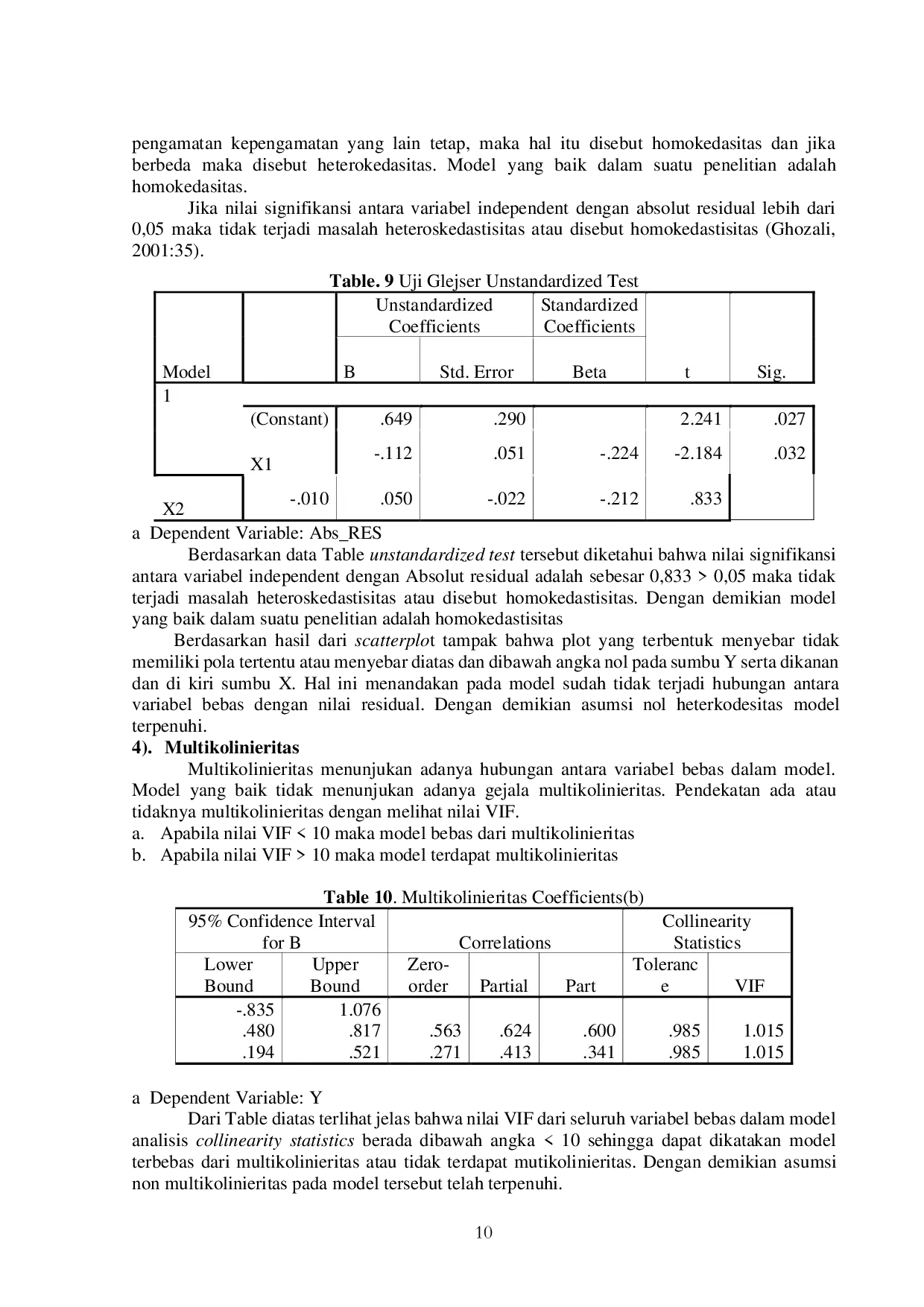JURIS Pengaruh Gaya Kepemimpinan Transformasional Dan Motivasi Terhadap Kinerja Karyawan Pt Surya Hutani Jaya