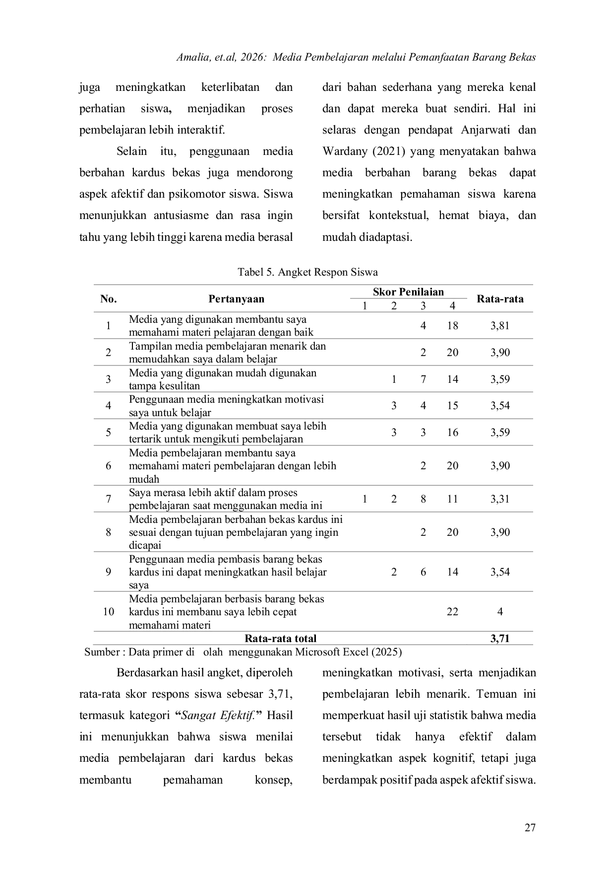 JURIS Media Pembelajaran Biologi Melalui Pemanfaatan Barang Bekas Kardus di MA Nur Aliyy Paranggi