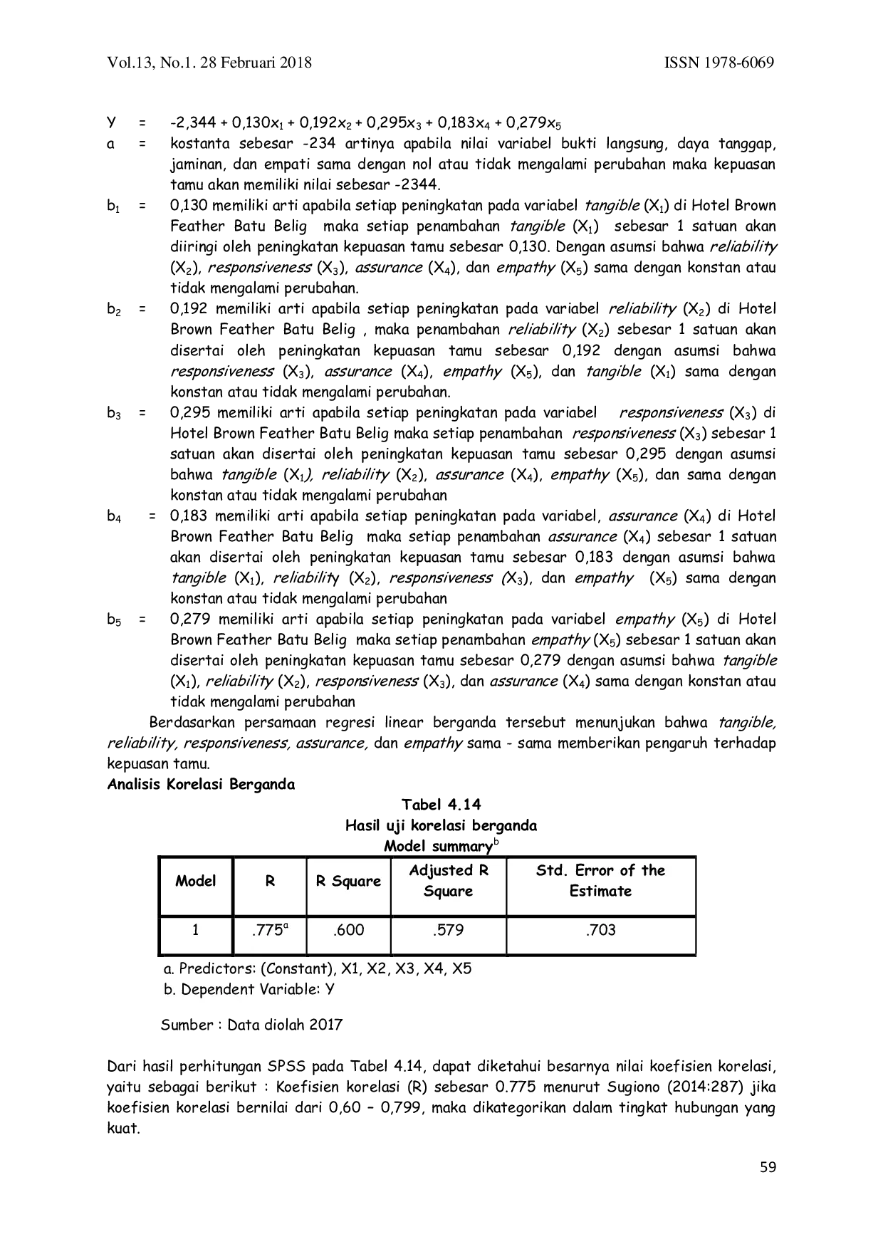 JURIS Pengaruh Kualitas Pelayanan Terhadap Kepuasan Tamu di Hotel Brown Feather Batu Belig