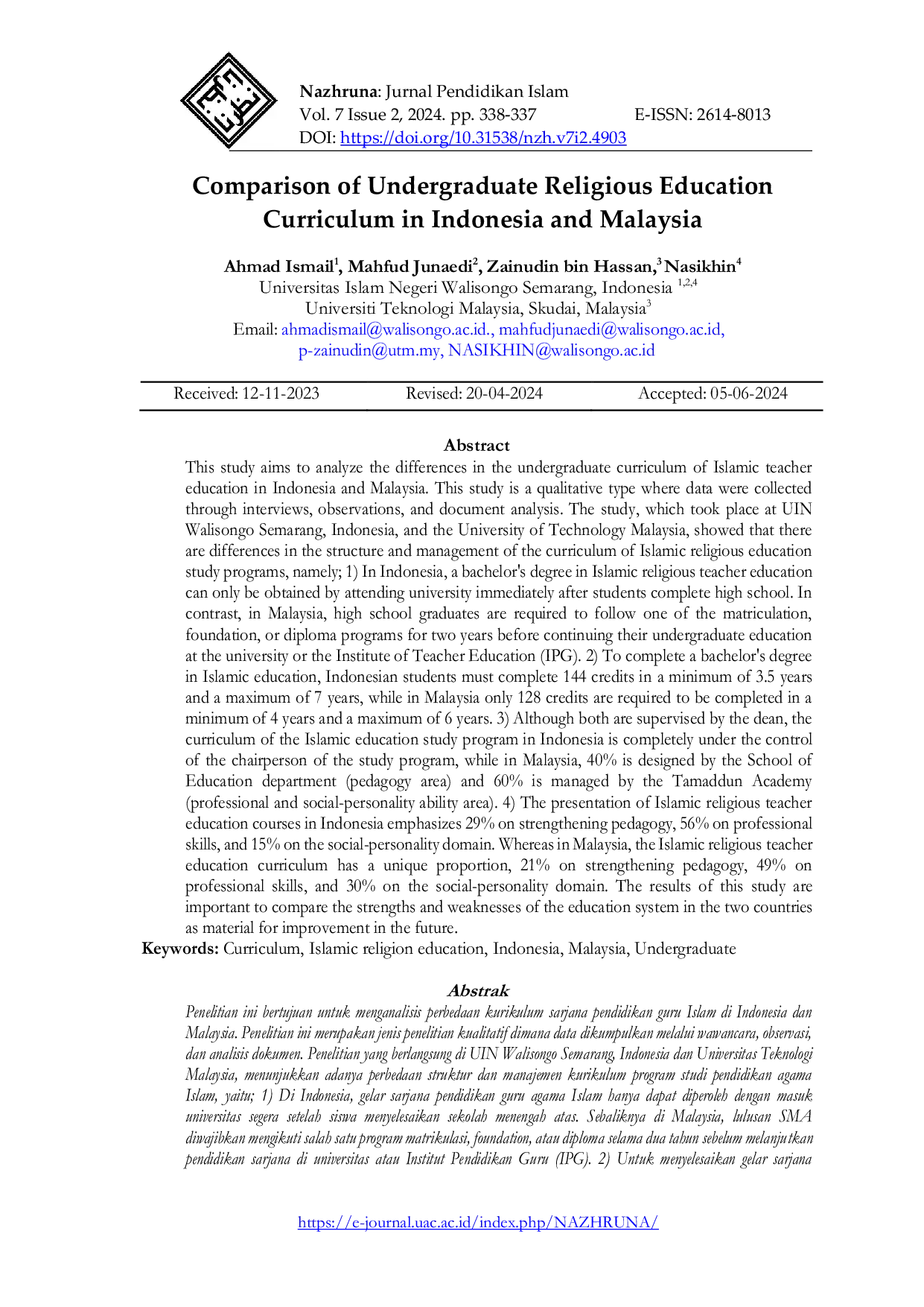 JURIS Comparison of Undergraduate Religious Education Curriculum in Indonesia and Malaysia
