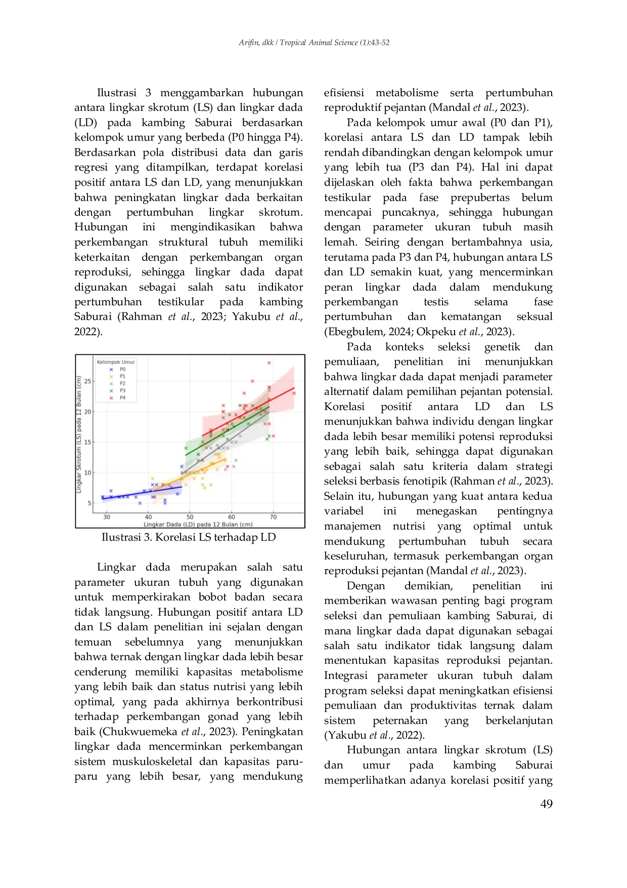 JURIS Korelasi Lingkar Skrotum Terhadap Ukuran Tubuh Dan Bobot Badan Pada Kambing Saburai