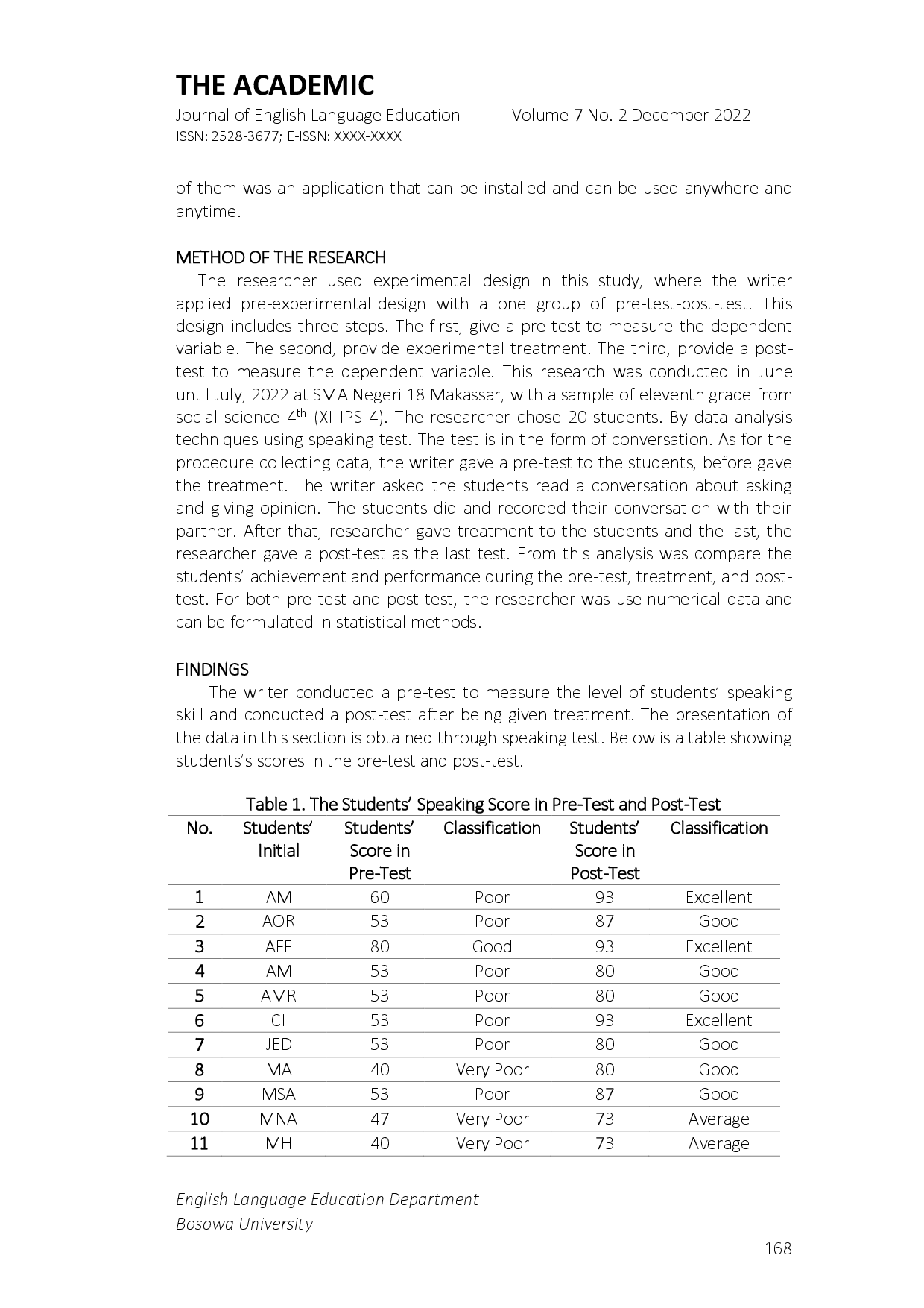juris USING ENGLISH SPEAKING PRACTICE APPLICATION TO IMPROVE STUDENTS SPEAKING SKILL AT THE ELEVENTH GRADE OF SMAN 18 MAKASSAR