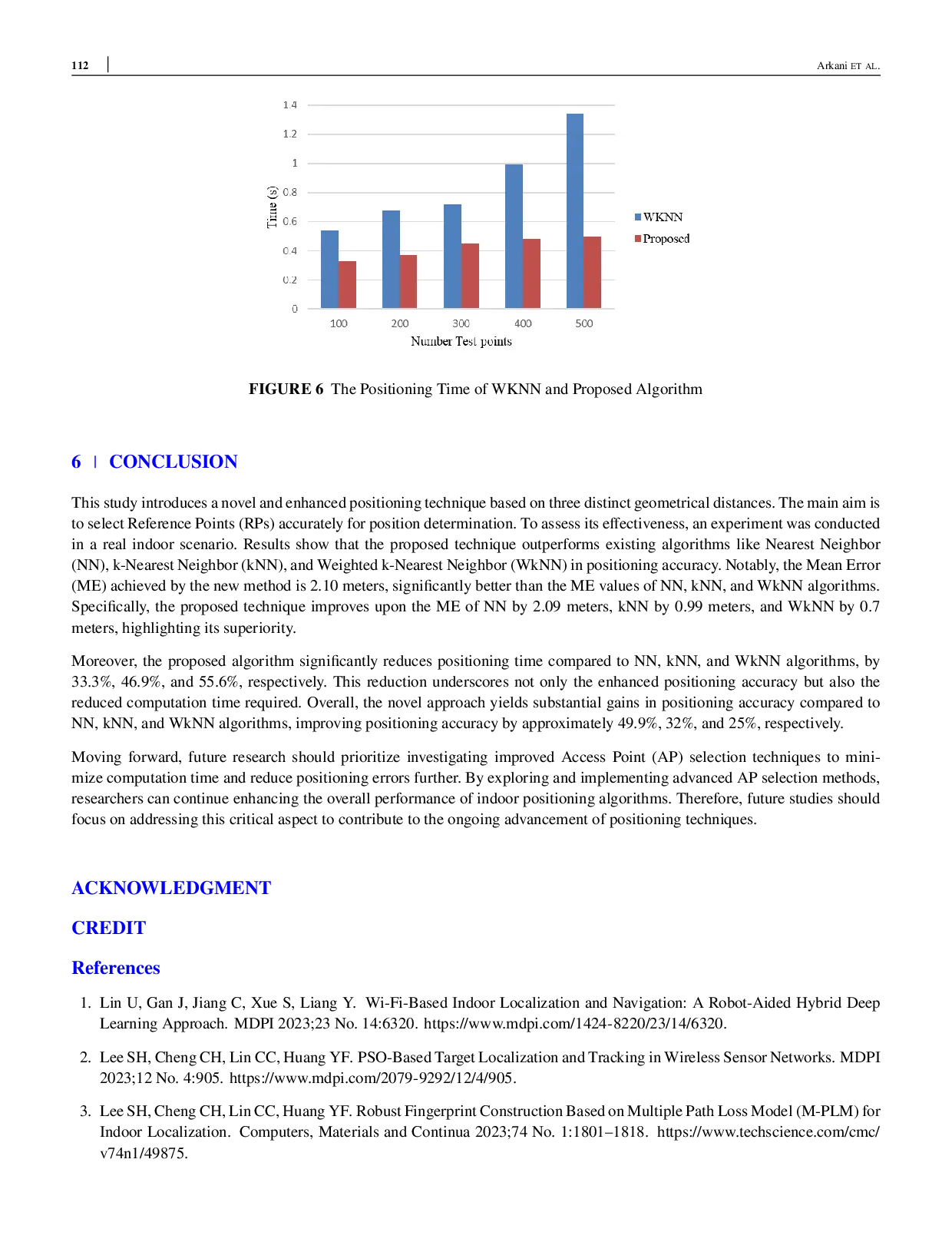 JURIS A New Indoor Positioning Approach based on Weighted K Nearest Algorithm