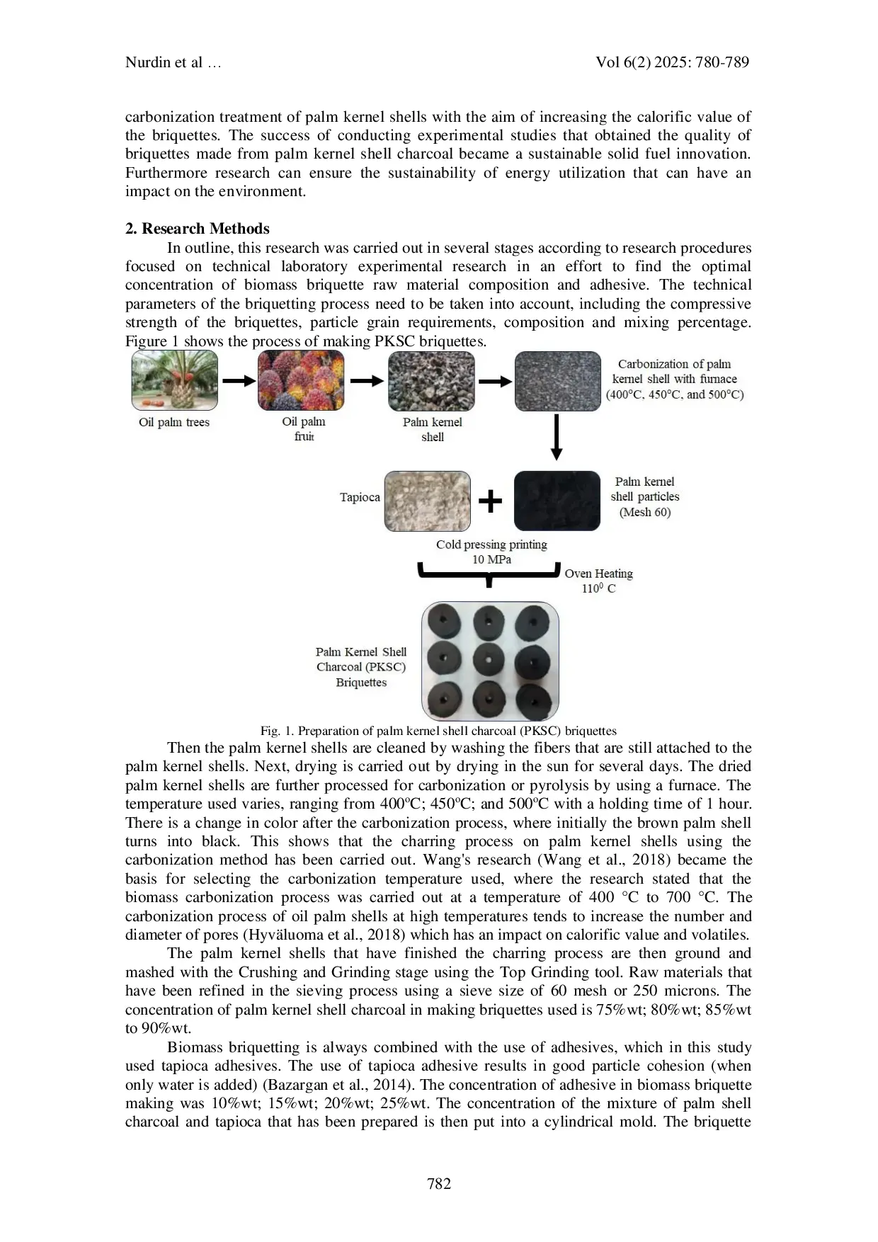 juris Calorific Value of Palm Kernel Shell Charcoal PKSC Briquette as Solid Fuel