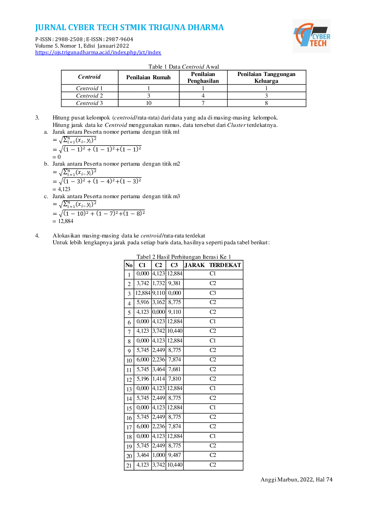 JURIS Penerapan Data Mining Menggunakan Algoritma K Means Clustering Dalam Menentukan Kelayakan Masyarakat Penerima BLT Bantuan Langsung Tunai